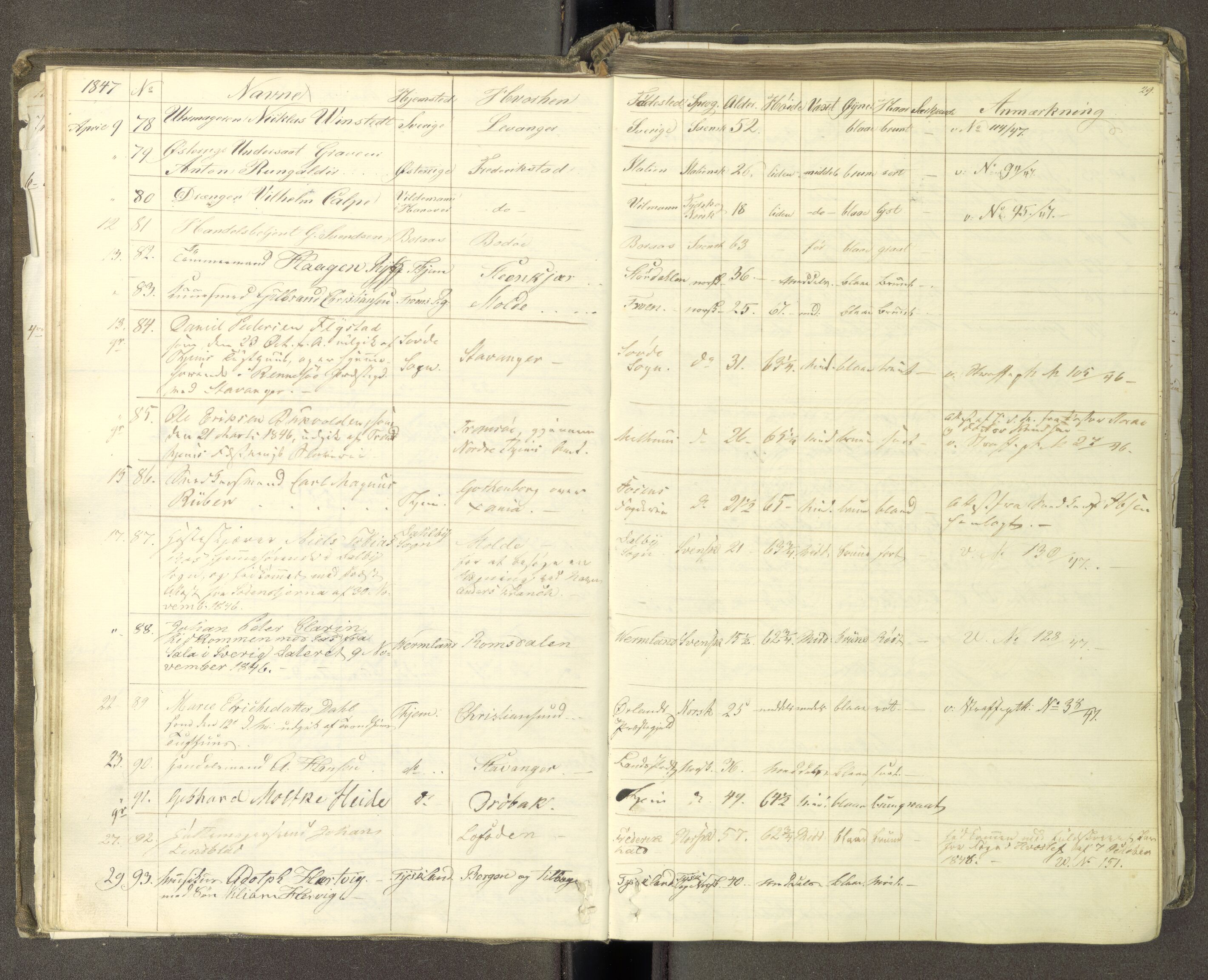 Trondheim politikammer, AV/SAT-A-1887/1/30/L0009: Passprotokoll. Første del:utstedtete pass. Andre del :innleverte/fornyede, 1845-1850, s. 28b-29a