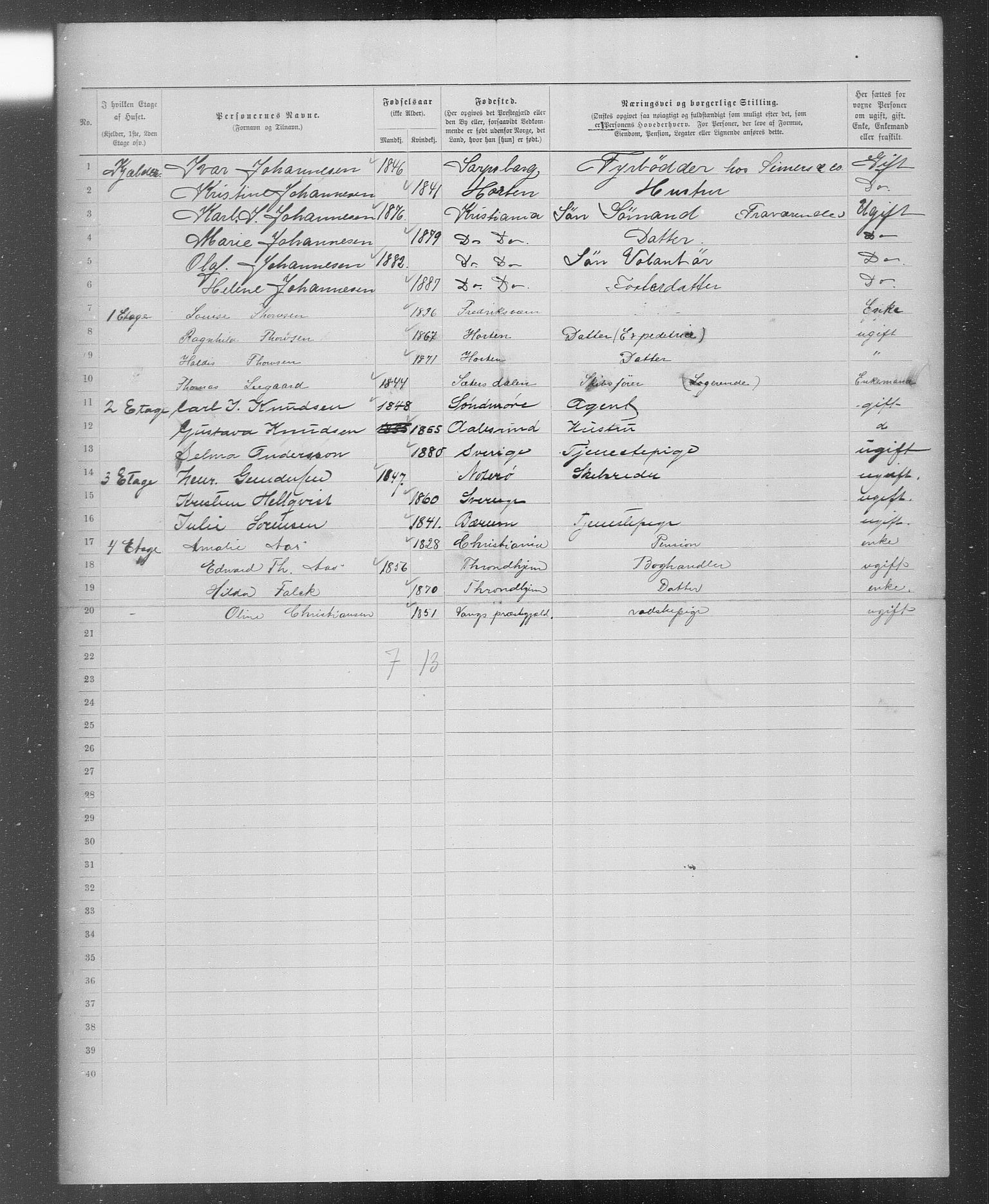 OBA, Kommunal folketelling 31.12.1899 for Kristiania kjøpstad, 1899, s. 3988