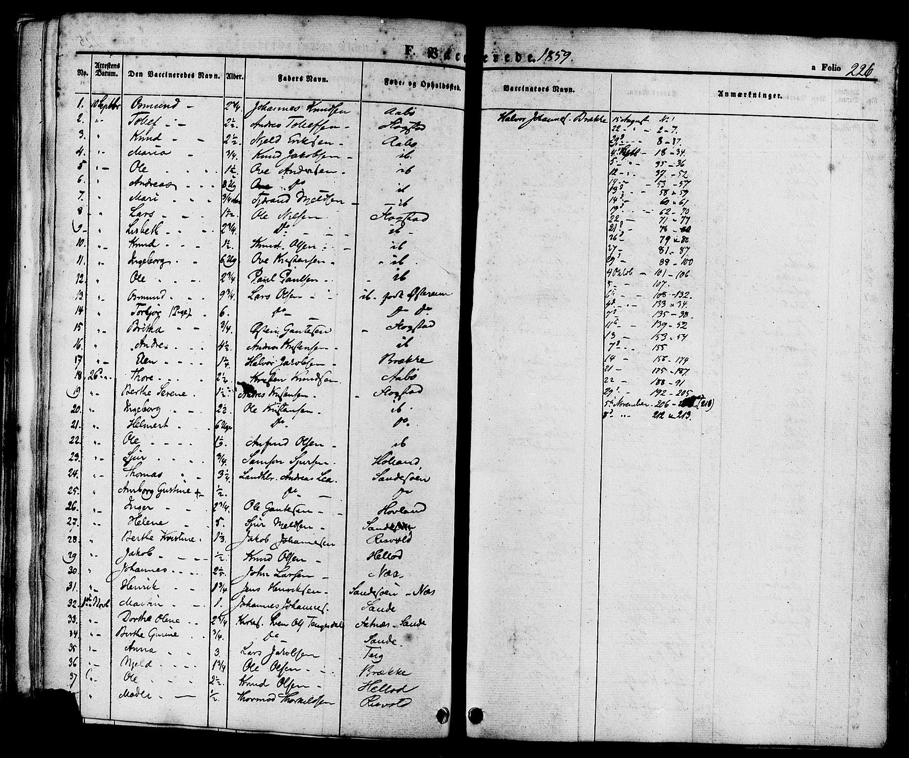 Sand sokneprestkontor, AV/SAST-A-101848/01/III/L0004: Ministerialbok nr. A 4, 1859-1880, s. 226