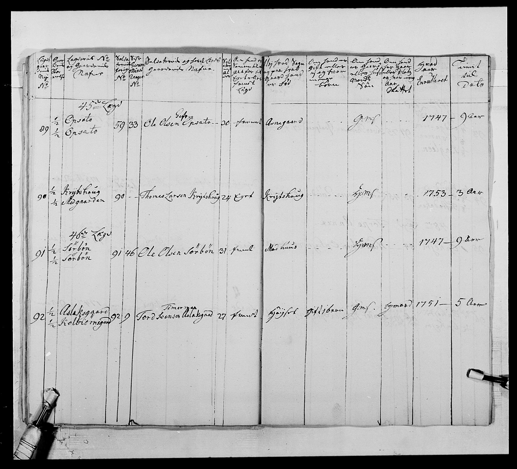 Kommanderende general (KG I) med Det norske krigsdirektorium, AV/RA-EA-5419/E/Ea/L0506: 2. Opplandske regiment, 1756-1765, s. 153