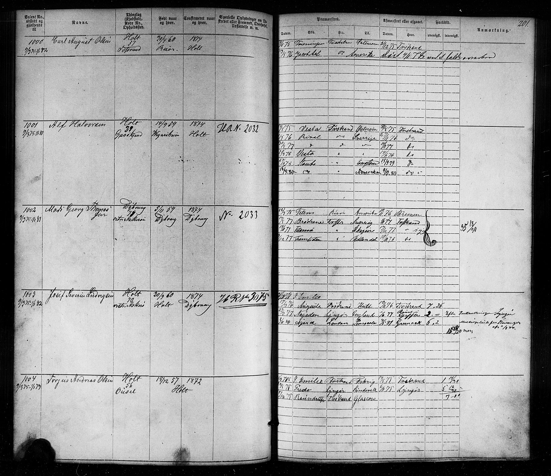 Tvedestrand mønstringskrets, AV/SAK-2031-0011/F/Fa/L0003: Annotasjonsrulle nr 1-1905 med register, U-25, 1866-1886, s. 224