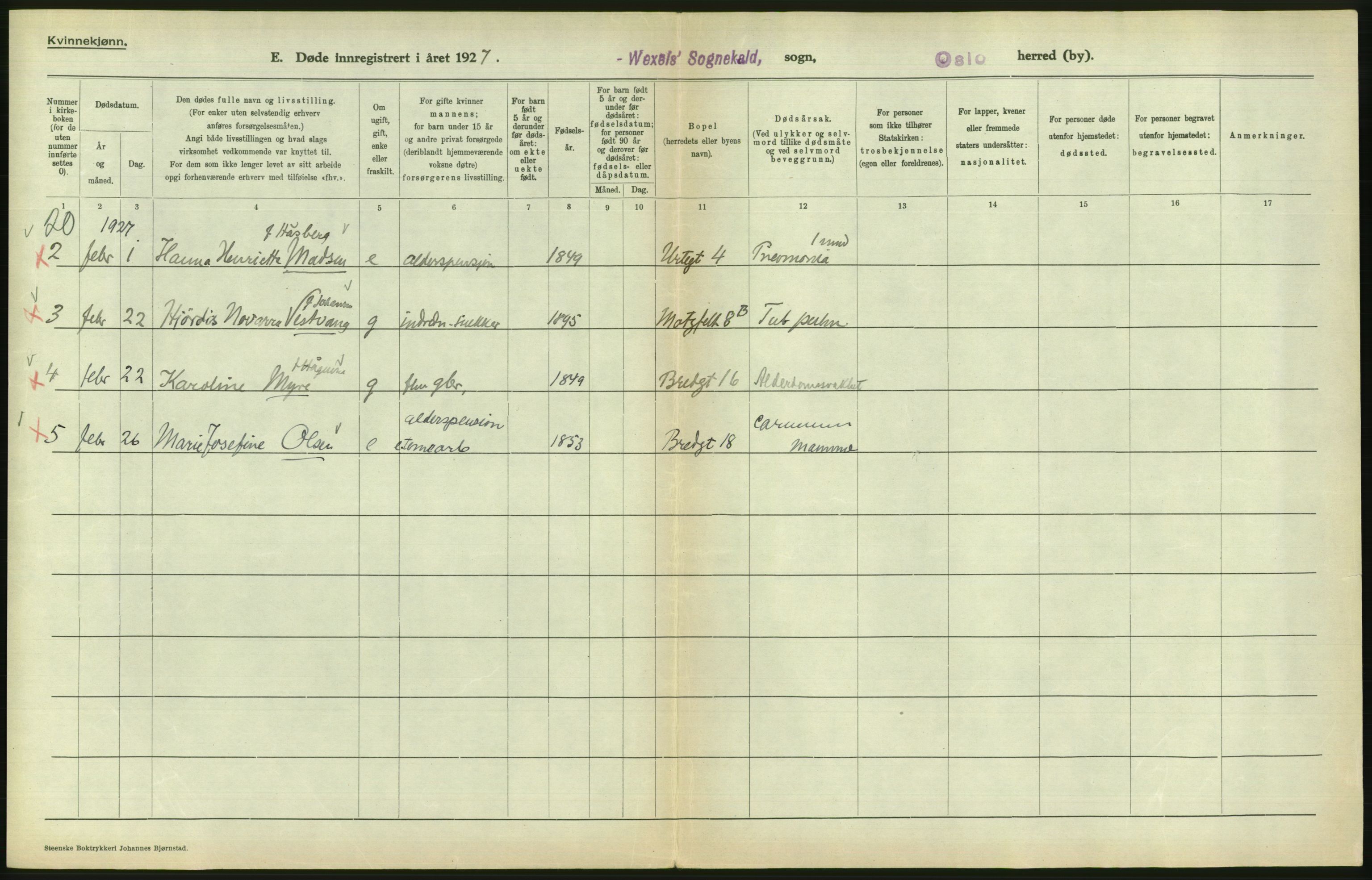 Statistisk sentralbyrå, Sosiodemografiske emner, Befolkning, AV/RA-S-2228/D/Df/Dfc/Dfcg/L0010: Oslo: Døde kvinner, dødfødte, 1927, s. 704