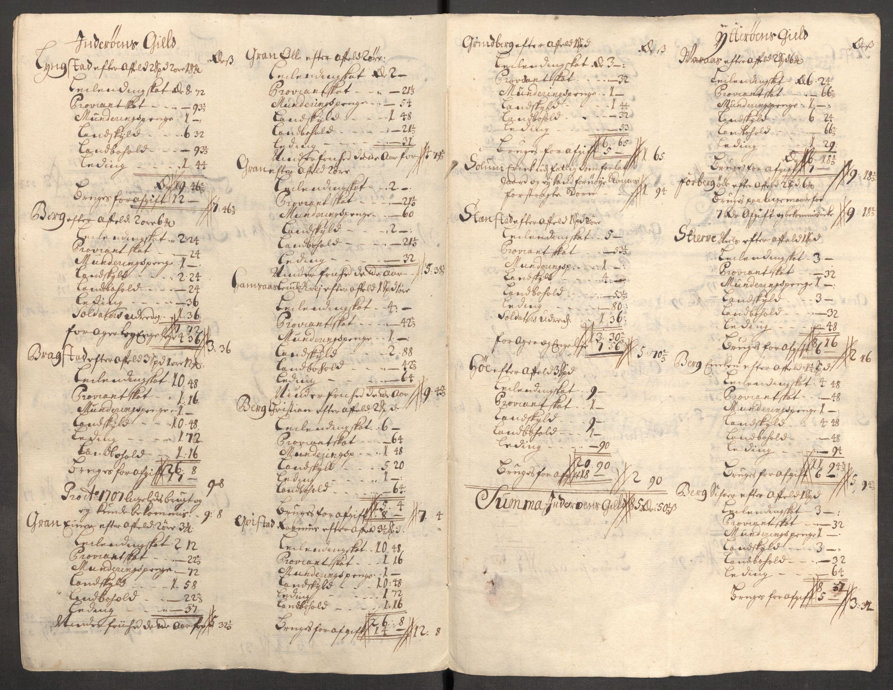 Rentekammeret inntil 1814, Reviderte regnskaper, Fogderegnskap, AV/RA-EA-4092/R63/L4316: Fogderegnskap Inderøy, 1708, s. 260