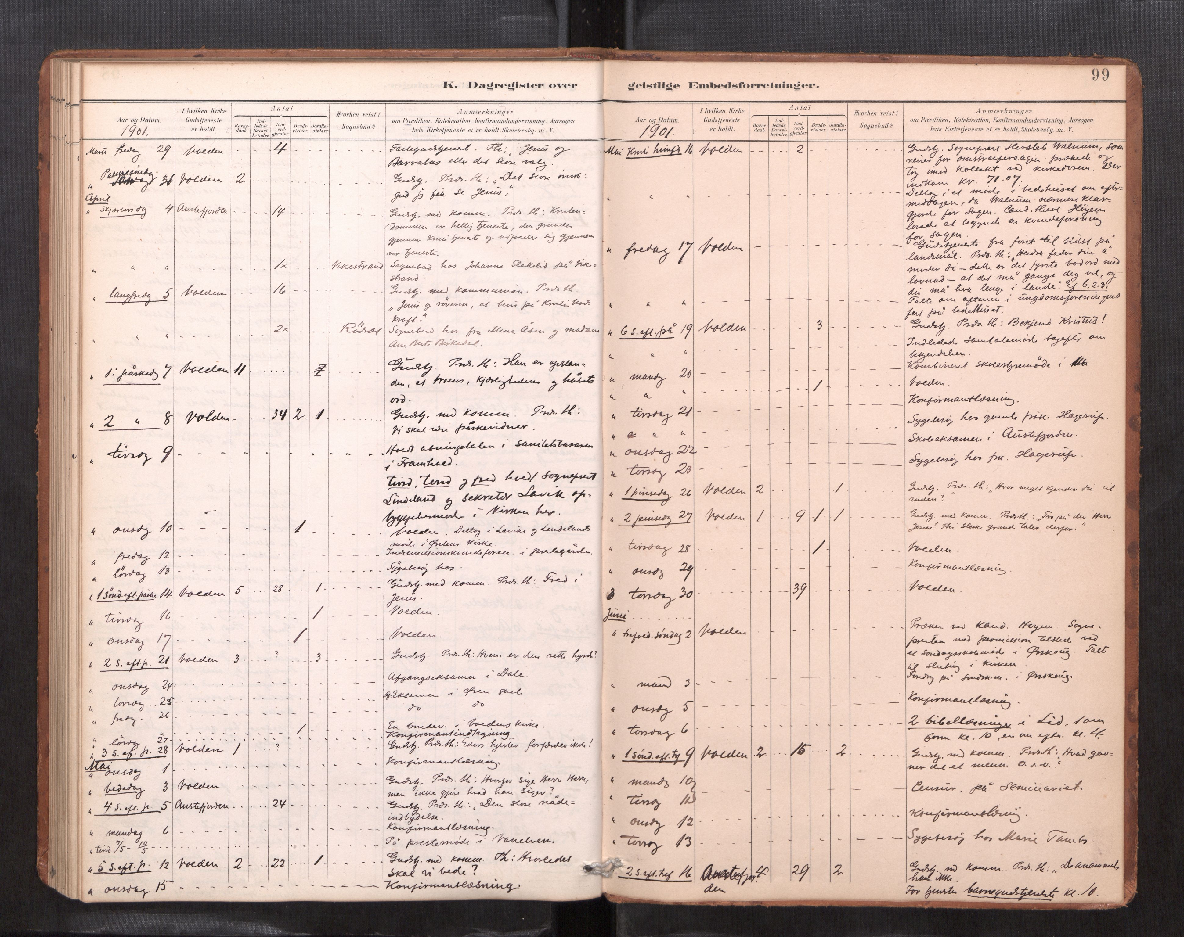 Ministerialprotokoller, klokkerbøker og fødselsregistre - Møre og Romsdal, AV/SAT-A-1454/511/L0145: Dagsregister nr. 511---, 1887-1901, s. 99