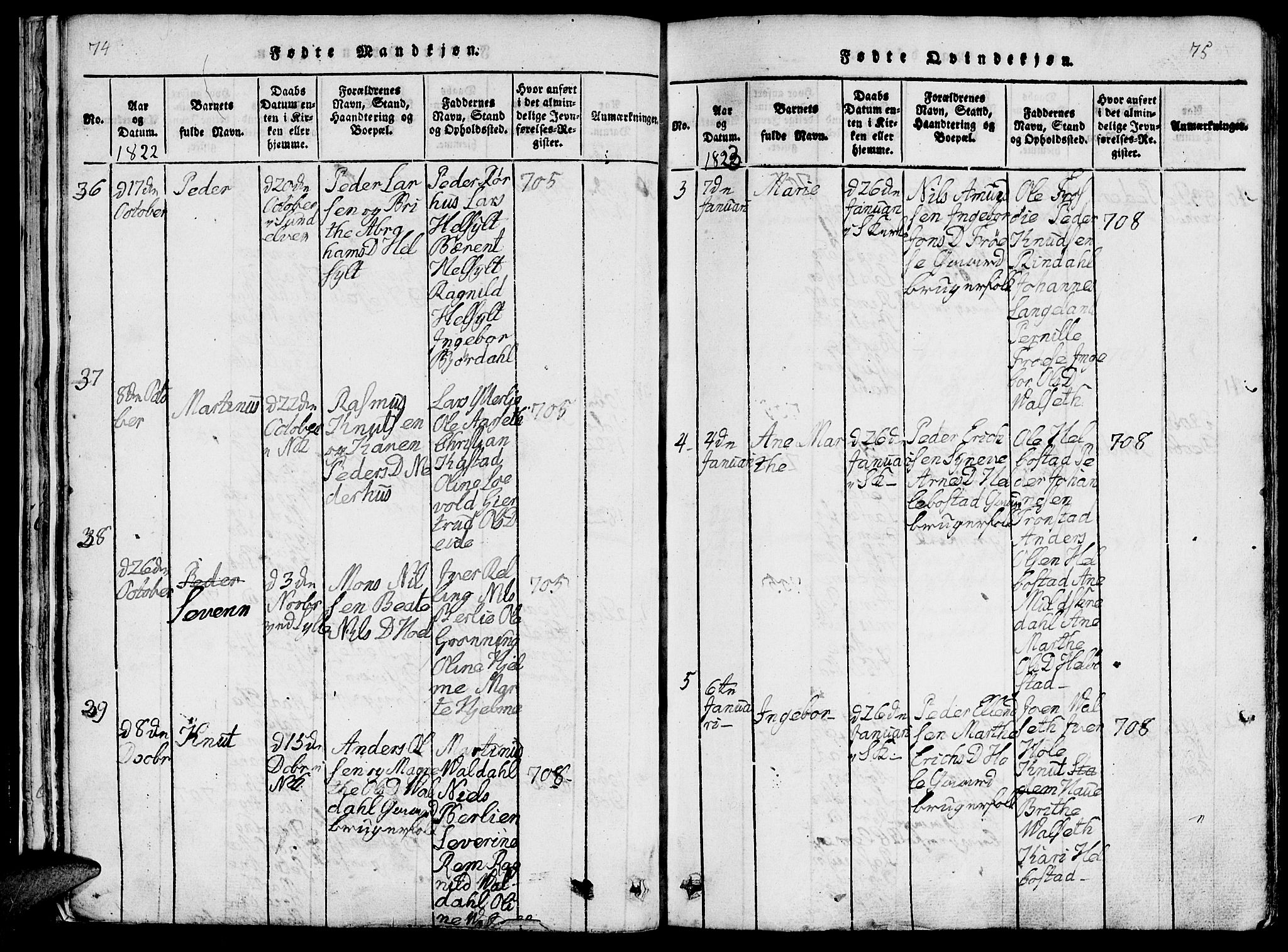 Ministerialprotokoller, klokkerbøker og fødselsregistre - Møre og Romsdal, AV/SAT-A-1454/519/L0260: Klokkerbok nr. 519C01, 1817-1829, s. 74-75