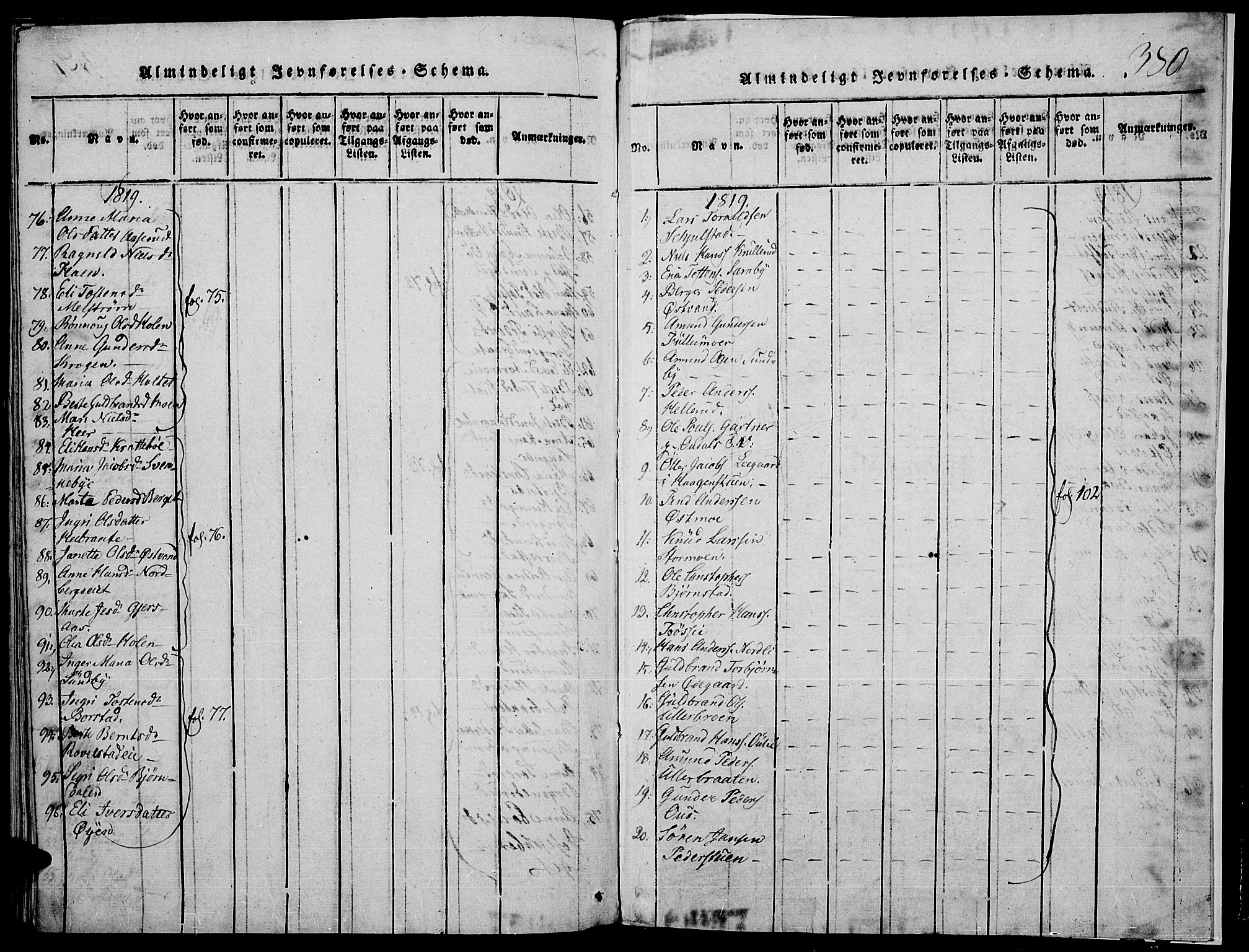 Strøm-Odalen prestekontor, AV/SAH-PREST-028/H/Ha/Hab/L0001: Klokkerbok nr. 1, 1813-1825, s. 380