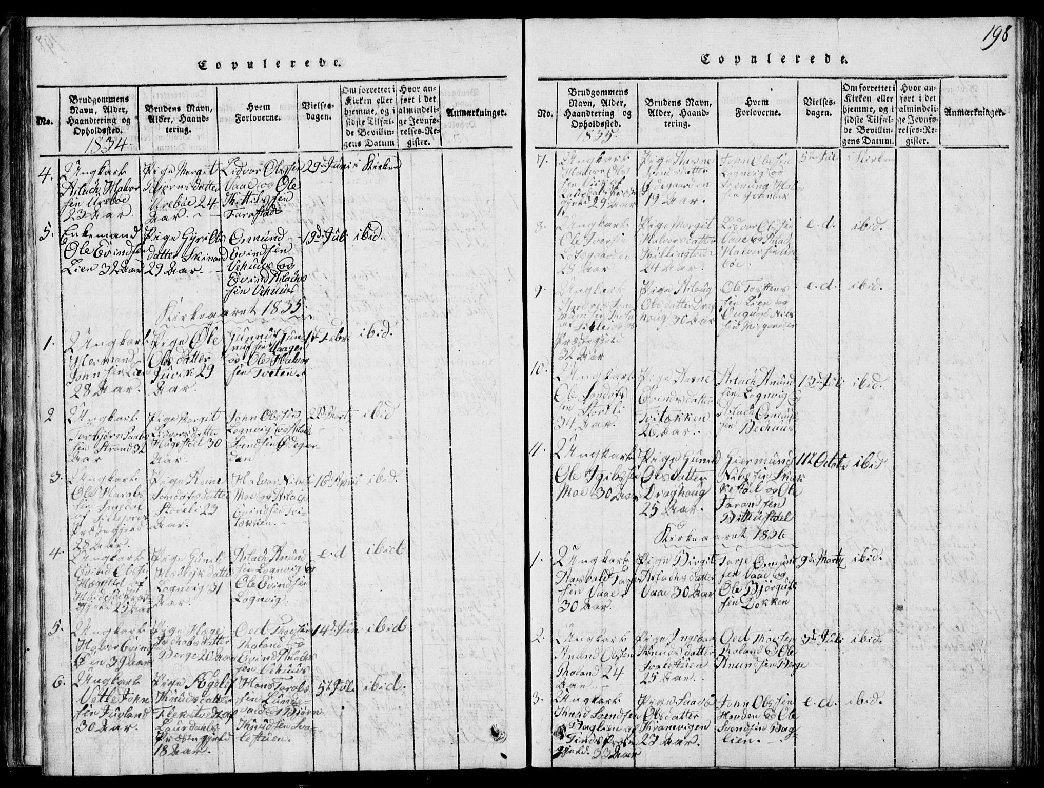 Rauland kirkebøker, AV/SAKO-A-292/G/Ga/L0001: Klokkerbok nr. I 1, 1814-1843, s. 198