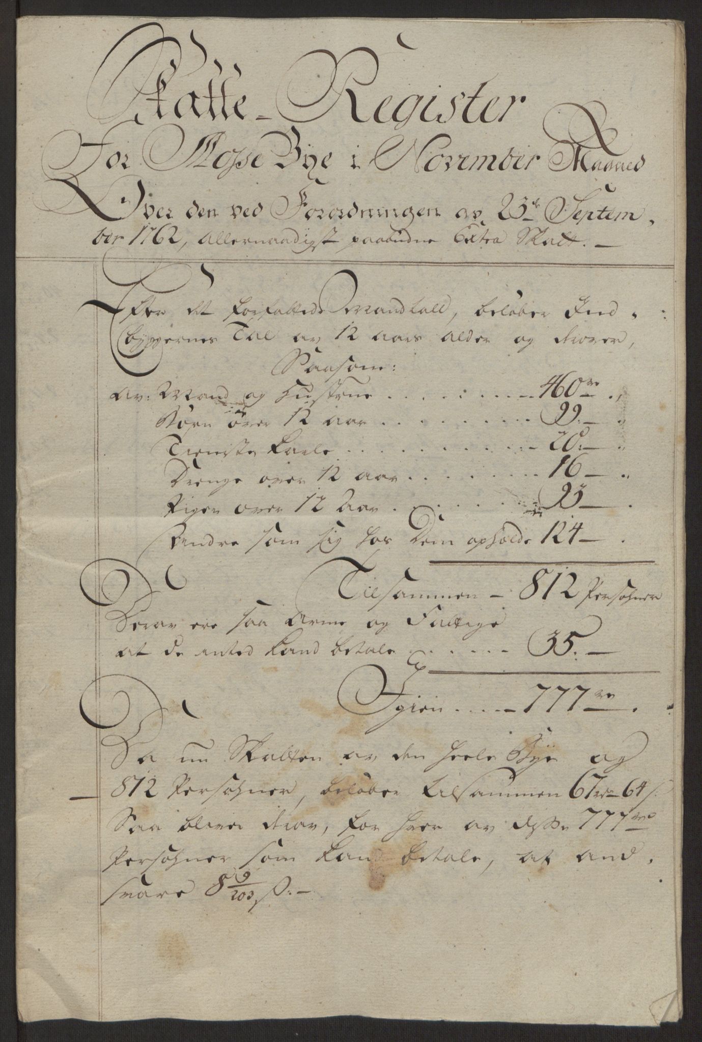 Rentekammeret inntil 1814, Reviderte regnskaper, Byregnskaper, AV/RA-EA-4066/R/Rc/L0042/0001: [C1] Kontribusjonsregnskap / Ekstraskatt, 1762-1765, s. 33