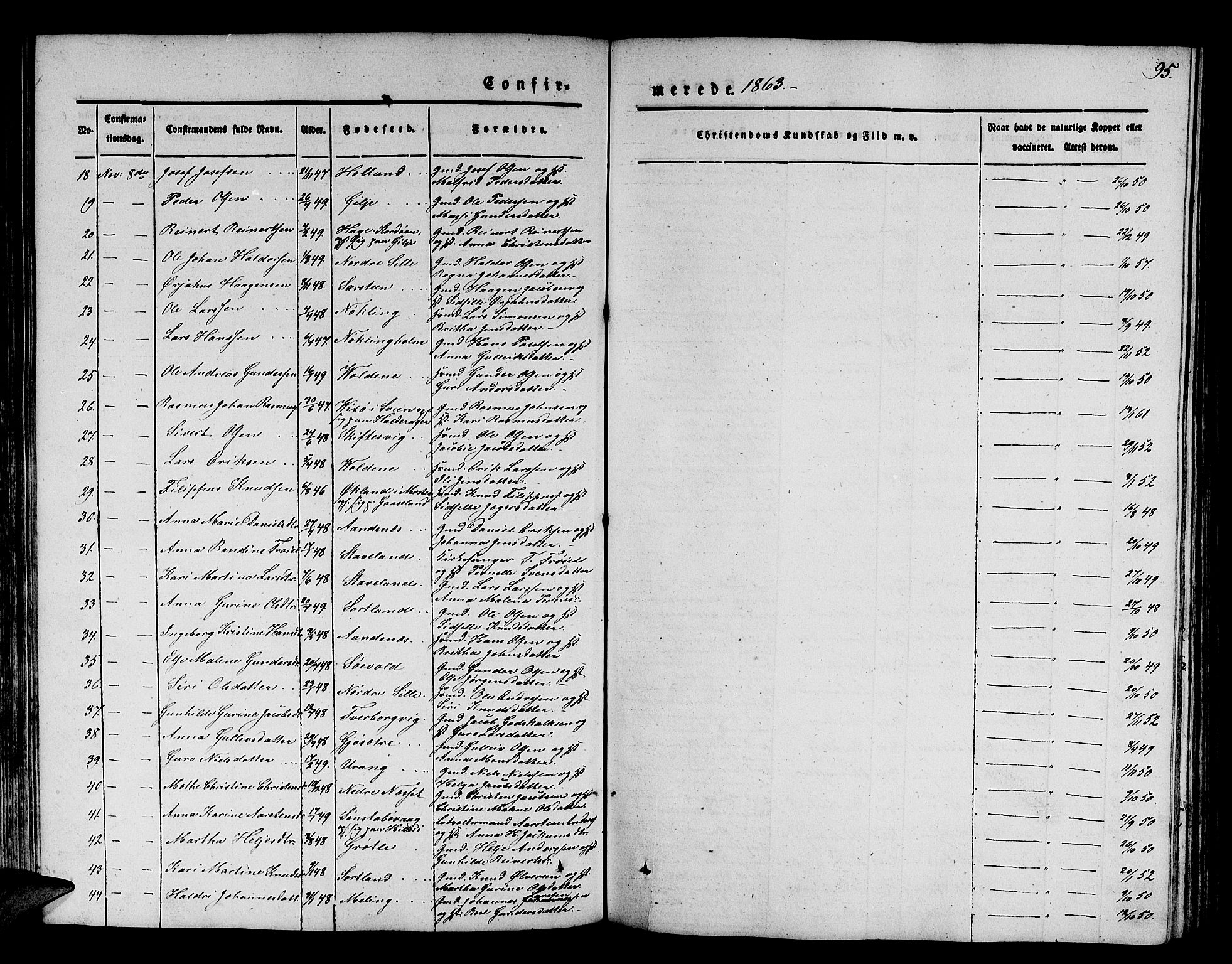 Finnås sokneprestembete, AV/SAB-A-99925/H/Ha/Hab/Habb/L0001: Klokkerbok nr. B 1, 1851-1870, s. 95