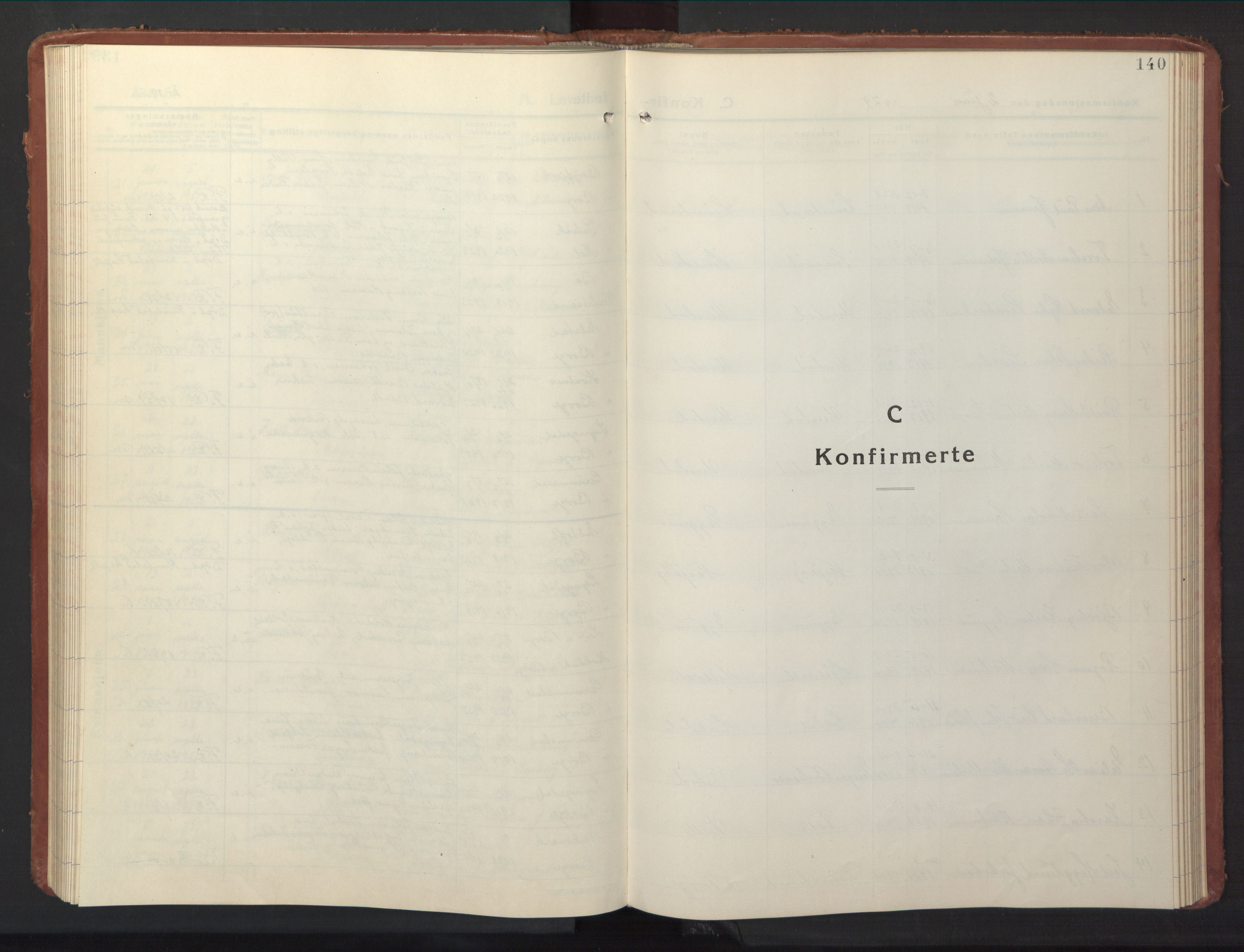 Ministerialprotokoller, klokkerbøker og fødselsregistre - Nordland, SAT/A-1459/880/L1143: Klokkerbok nr. 880C05, 1929-1951, s. 140
