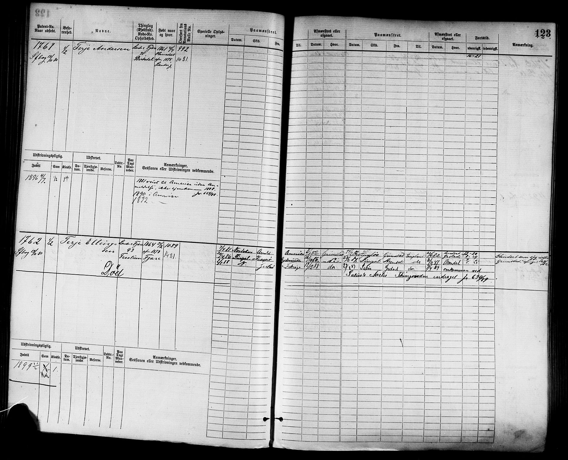 Grimstad mønstringskrets, AV/SAK-2031-0013/F/Fb/L0003: Hovedrulle nr 1517-2276, F-6, 1877-1888, s. 129