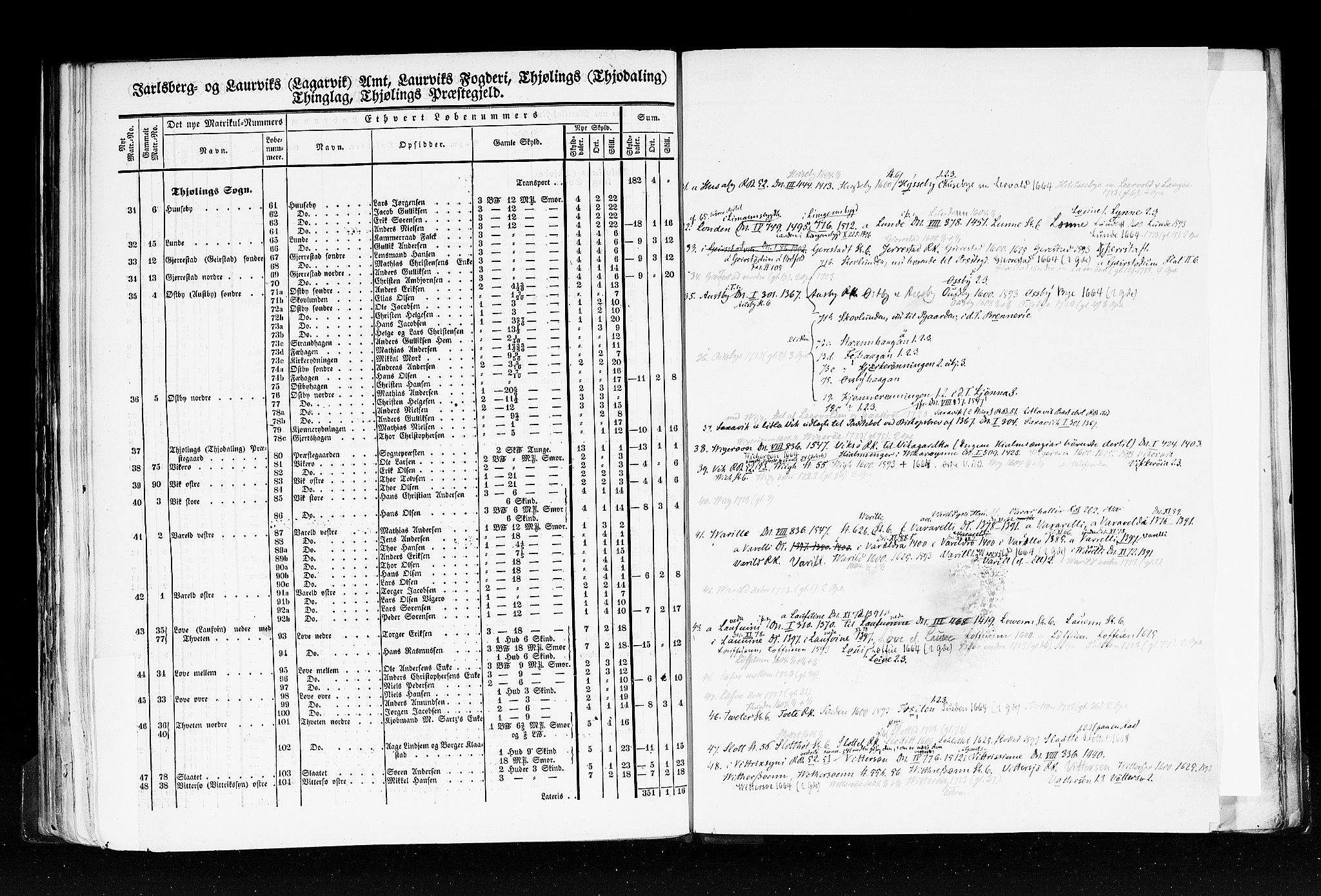 Rygh, AV/RA-PA-0034/F/Fb/L0006: Matrikkelen for 1838 - Jarlsberg og Larviks amt (Vestfold fylke), 1838