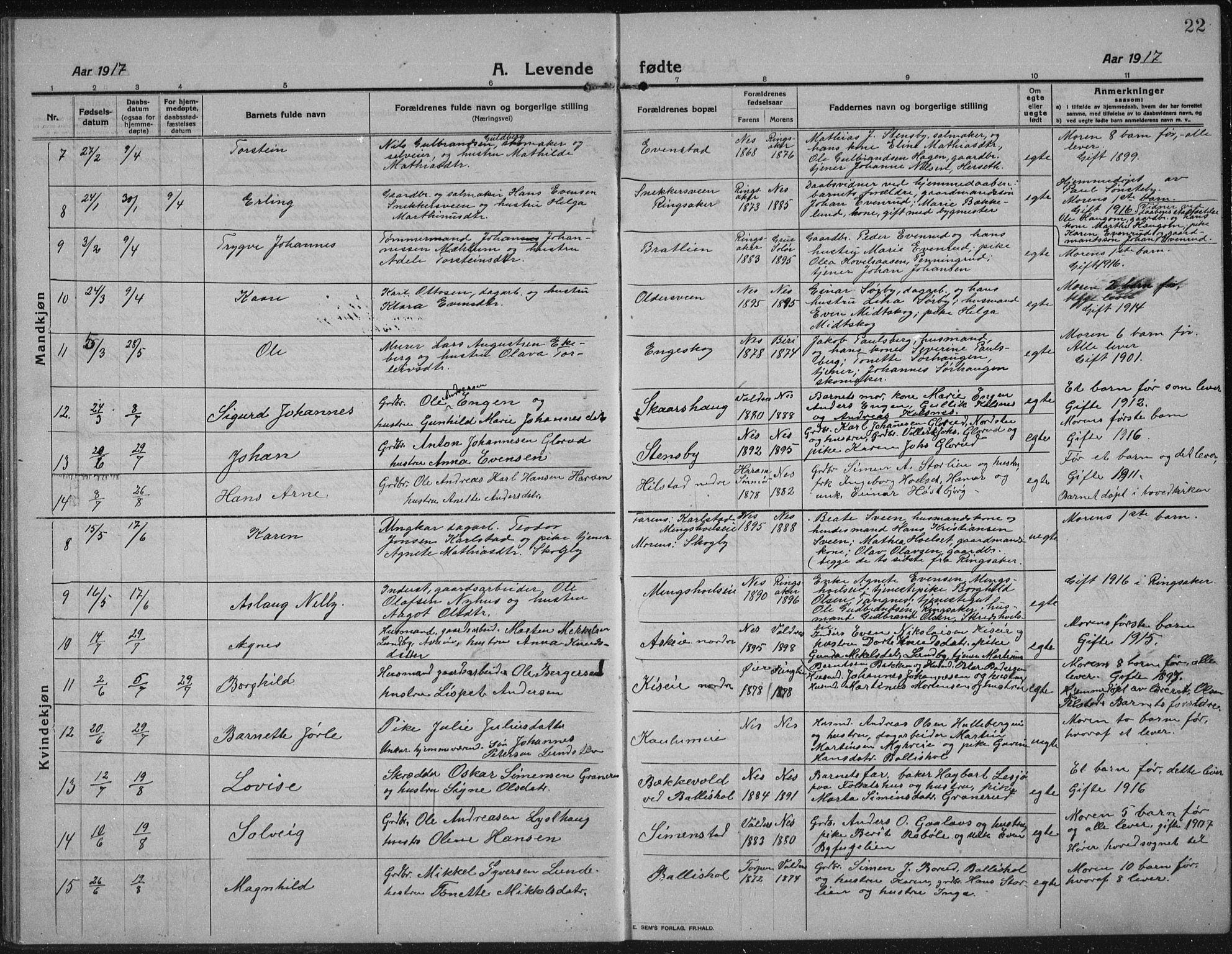 Nes prestekontor, Hedmark, AV/SAH-PREST-020/L/La/L0009: Klokkerbok nr. 9, 1913-1936, s. 22