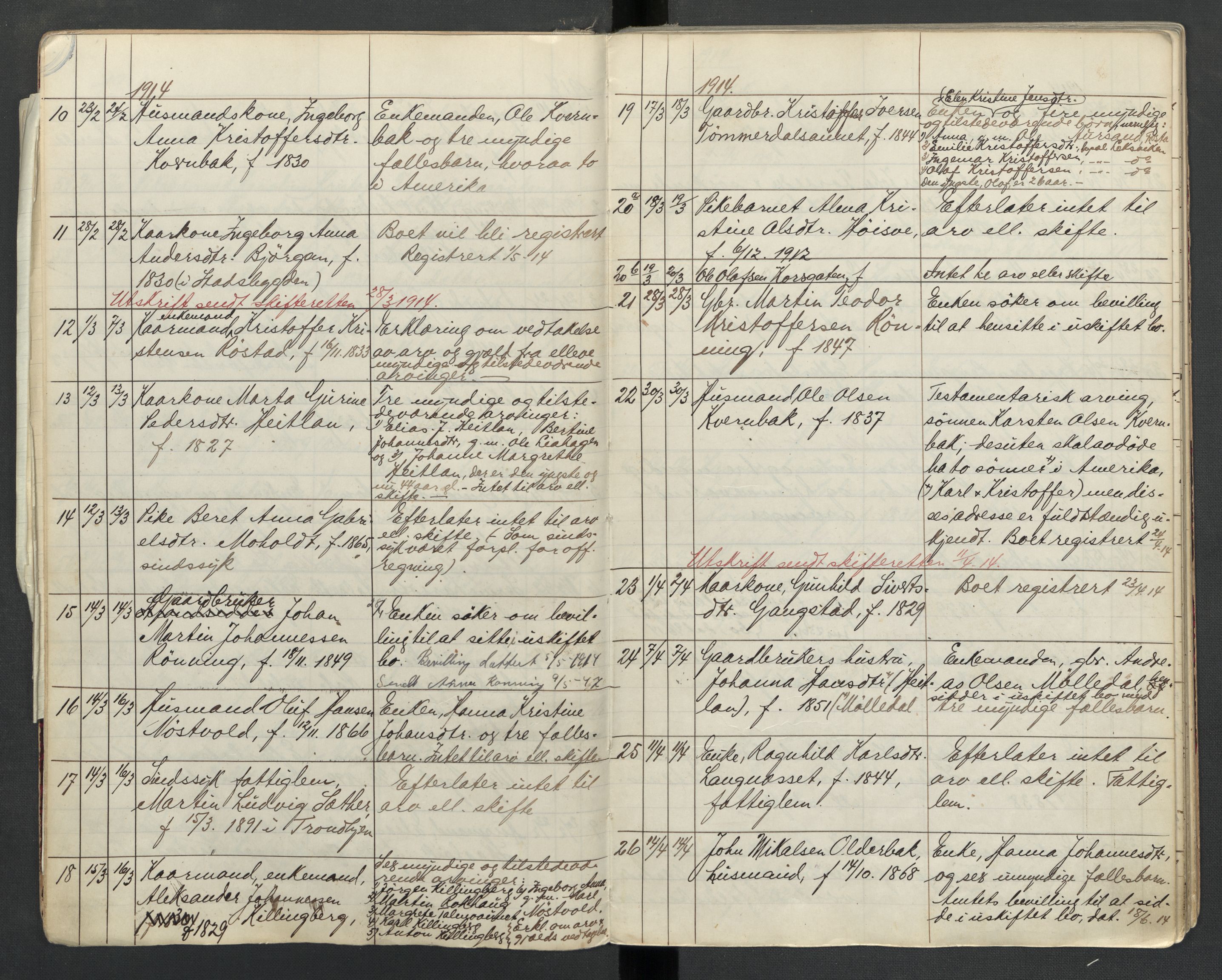 Leksvik og Mosvik lensmannskontor, AV/SAT-A-5672/Ga/L0001: Dødsfallprotokoll, 1913-1933