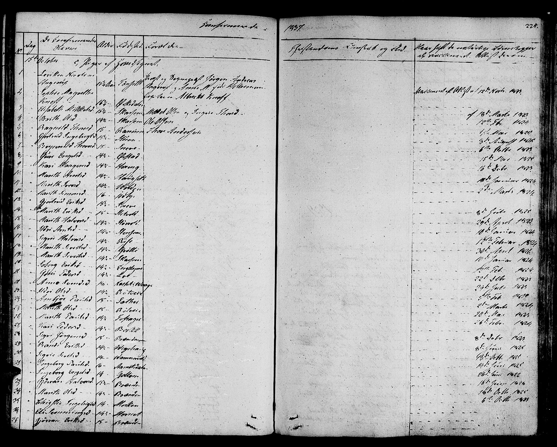 Ministerialprotokoller, klokkerbøker og fødselsregistre - Sør-Trøndelag, SAT/A-1456/678/L0897: Ministerialbok nr. 678A06-07, 1821-1847, s. 225
