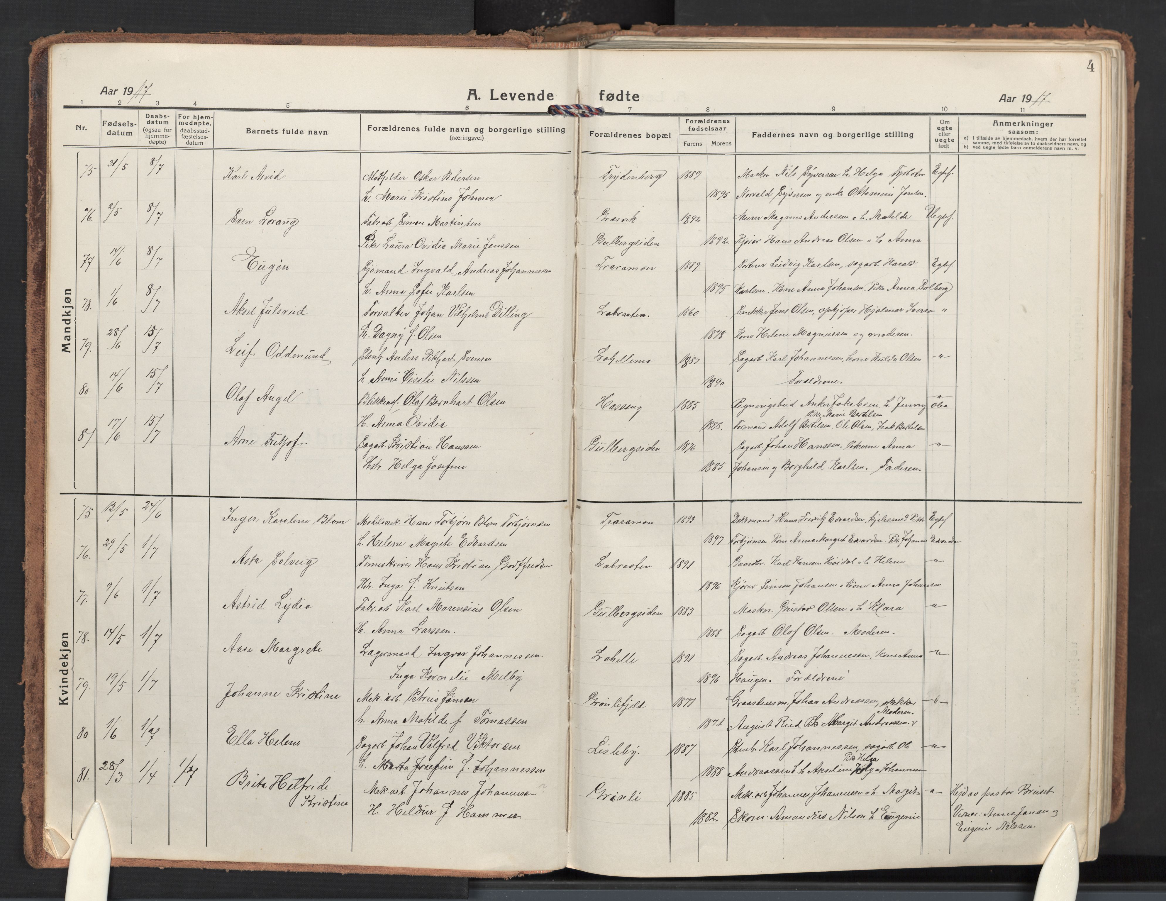 Glemmen prestekontor Kirkebøker, AV/SAO-A-10908/G/Ga/L0009: Klokkerbok nr. 9, 1917-1939, s. 4