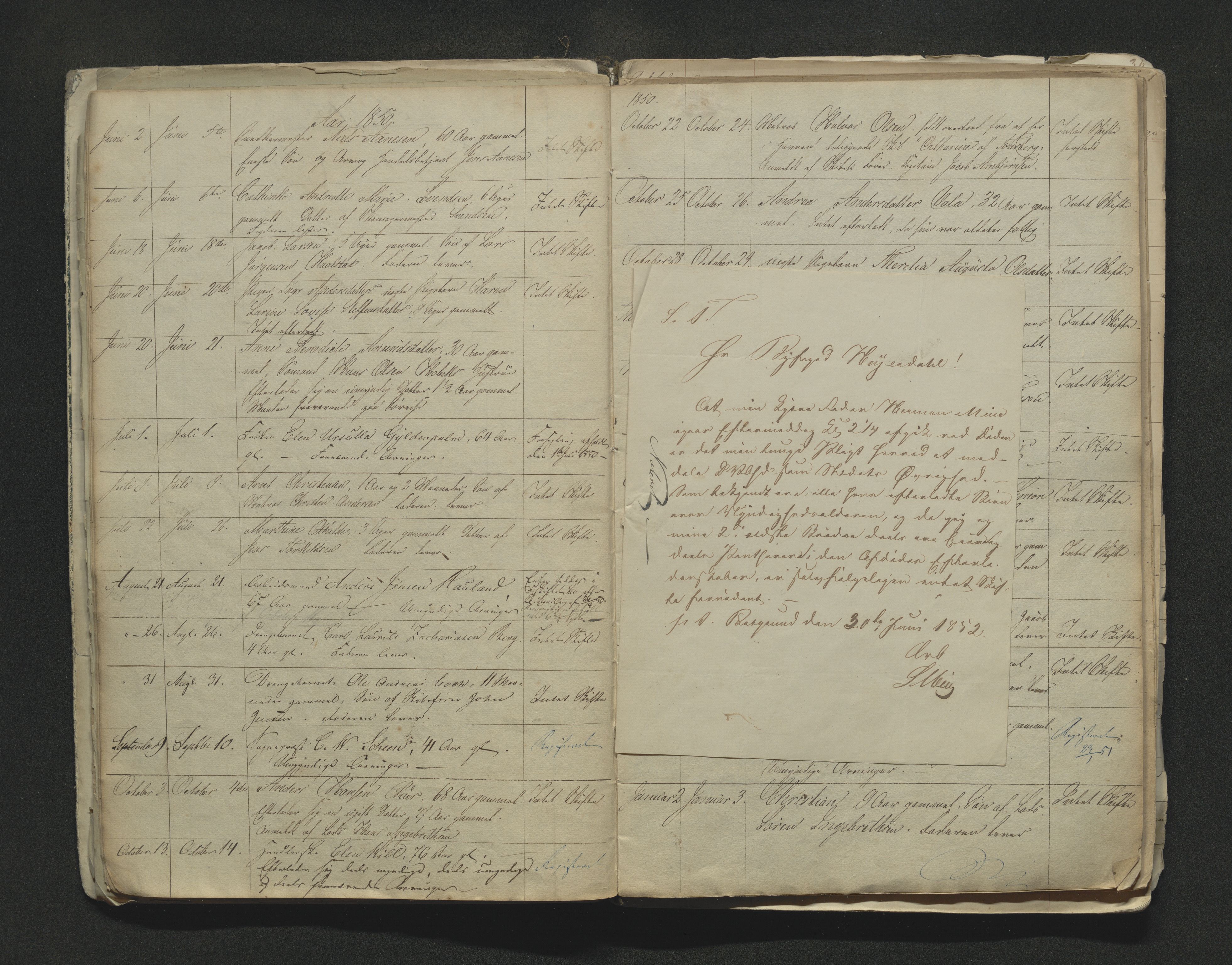 Porsgrunn byfogd, AV/SAKO-A-106/H/Ha/L0001: Dødsanmeldelseprotokoll, 1844-1888