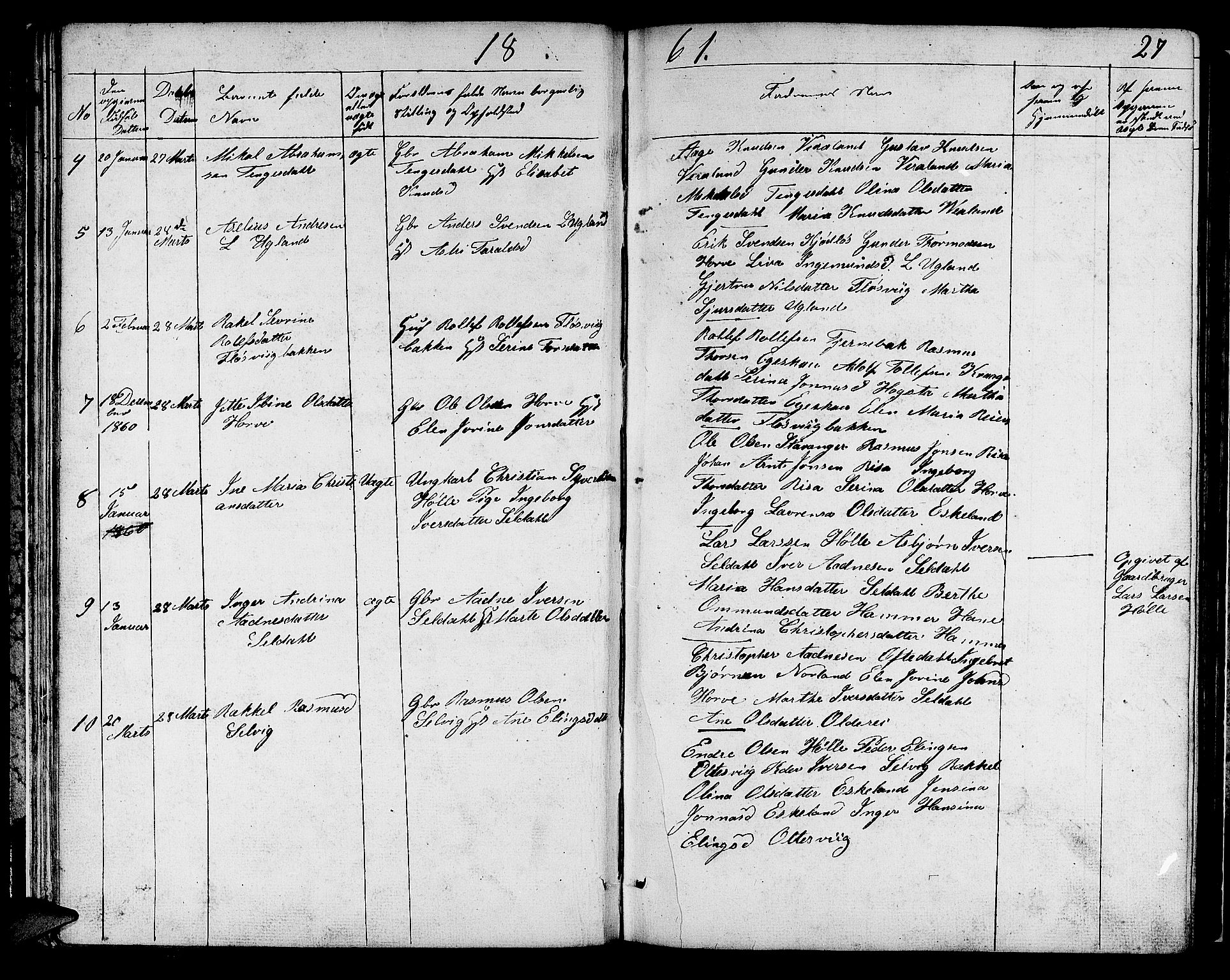 Høgsfjord sokneprestkontor, AV/SAST-A-101624/H/Ha/Hab/L0001: Klokkerbok nr. B 1, 1855-1885, s. 27