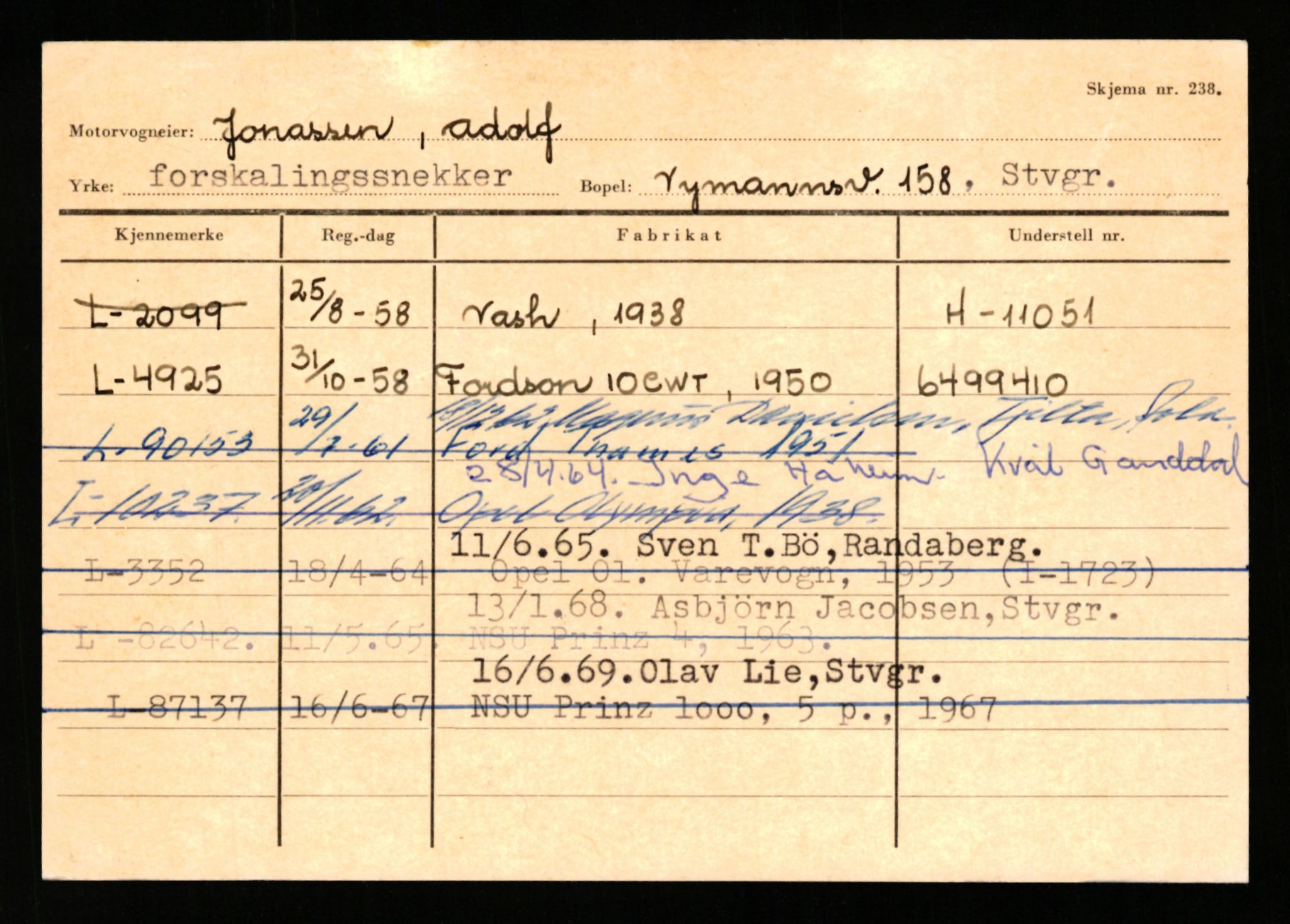 Stavanger trafikkstasjon, AV/SAST-A-101942/0/H/L0019: Jonassen - Kersbergen, 1930-1971, s. 1