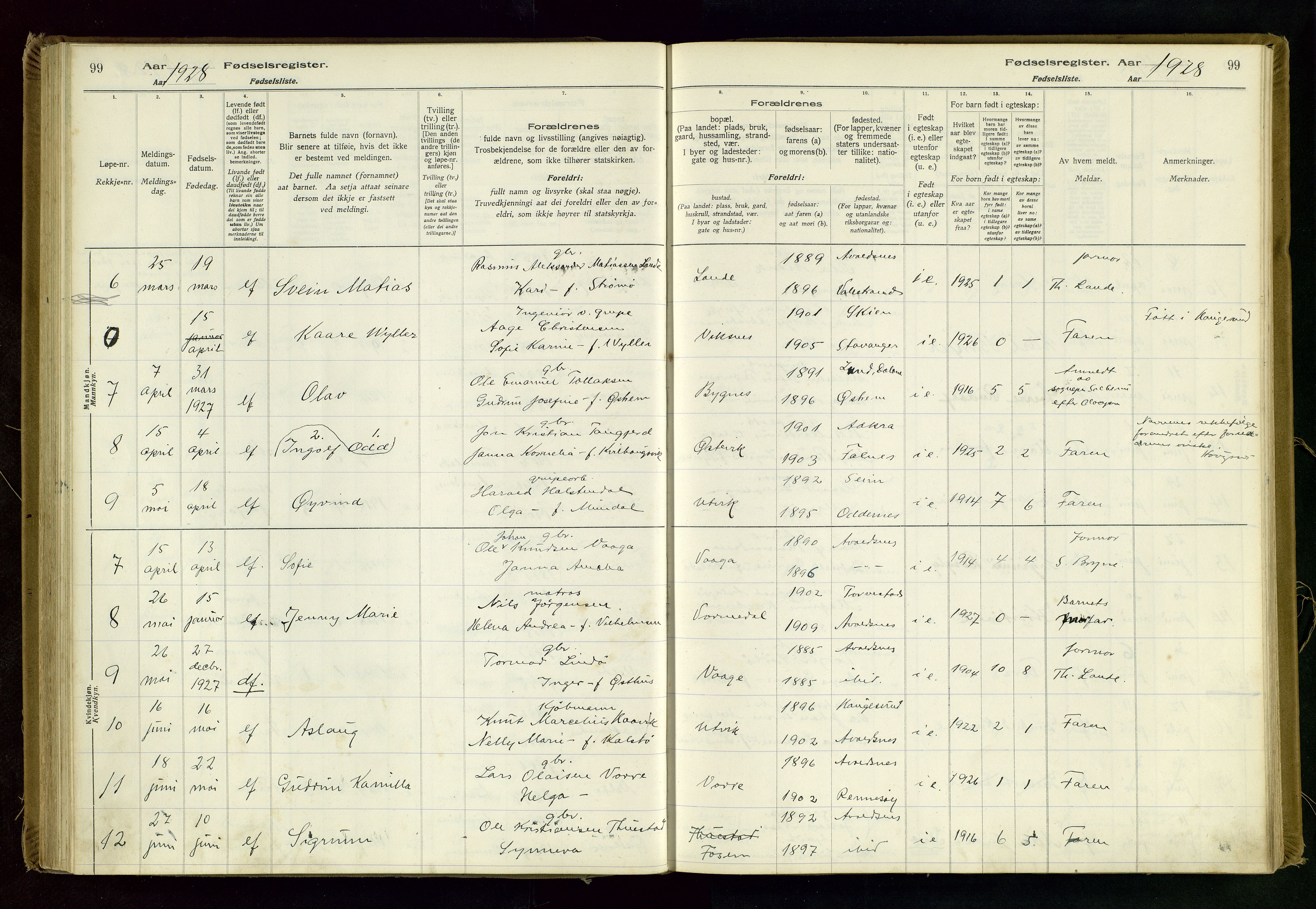 Avaldsnes sokneprestkontor, AV/SAST-A -101851/I/Id/L0001: Fødselsregister nr. 1, 1916-1946, s. 99