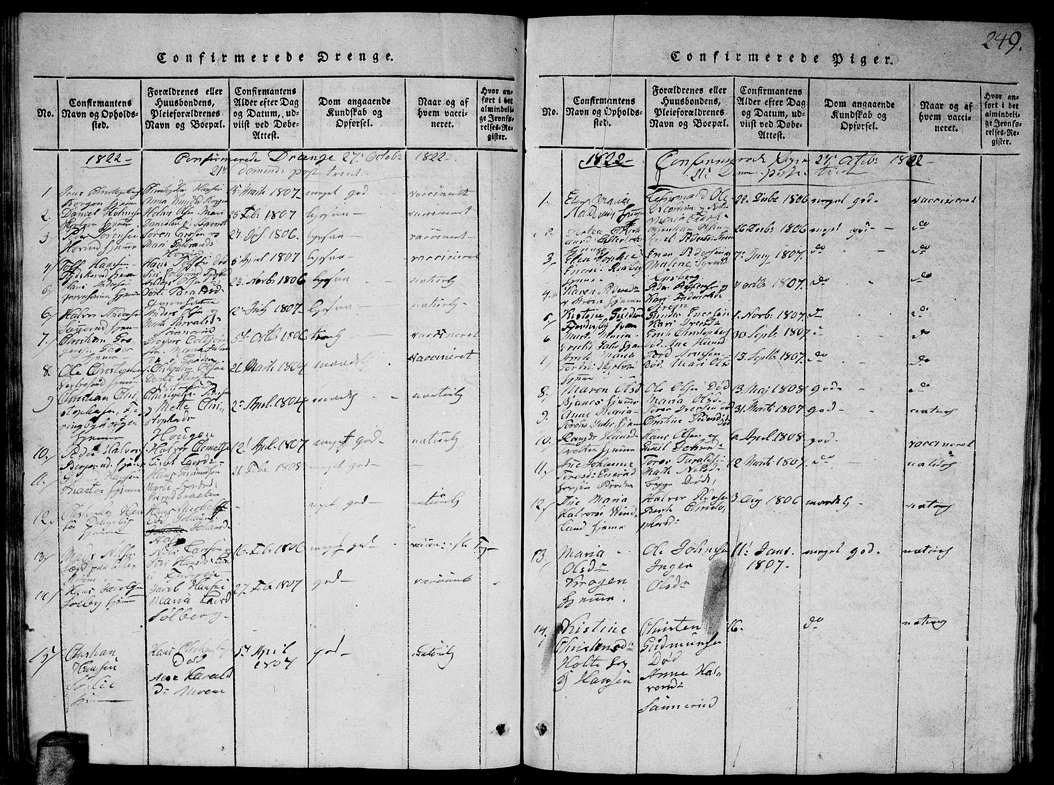 Fet prestekontor Kirkebøker, SAO/A-10370a/G/Ga/L0001: Klokkerbok nr. I 1, 1815-1842, s. 249