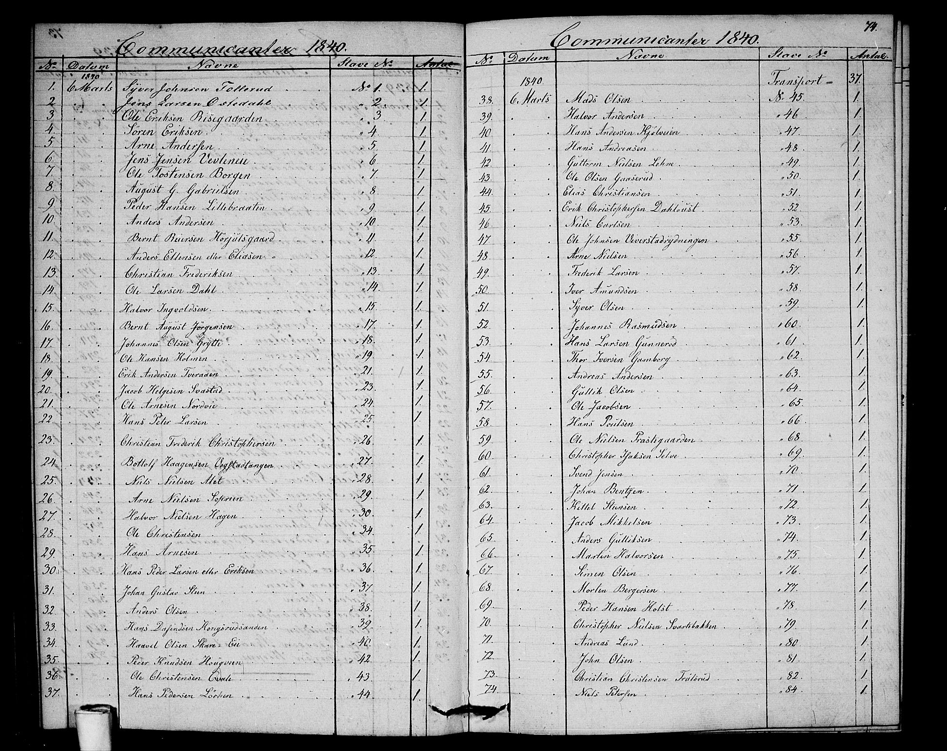 Akershus festnings slaveri Kirkebøker, SAO/A-10841/F/Fa/L0001: Ministerialbok nr. 1, 1839-1847, s. 74