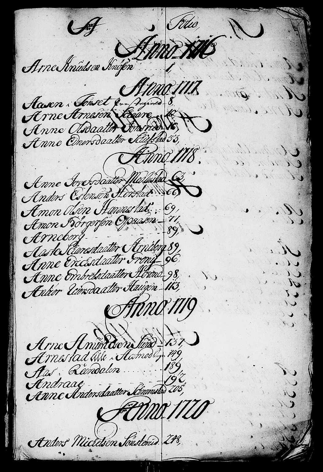 Solør og Østerdalen sorenskriveri, SAH/TING-024/J/Ja, 1716-1741