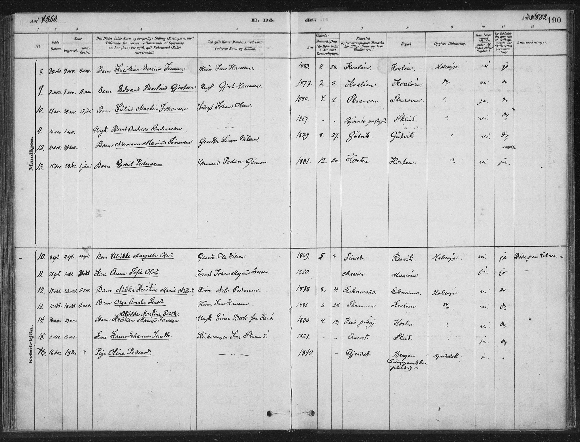 Ministerialprotokoller, klokkerbøker og fødselsregistre - Nord-Trøndelag, SAT/A-1458/788/L0697: Ministerialbok nr. 788A04, 1878-1902, s. 190