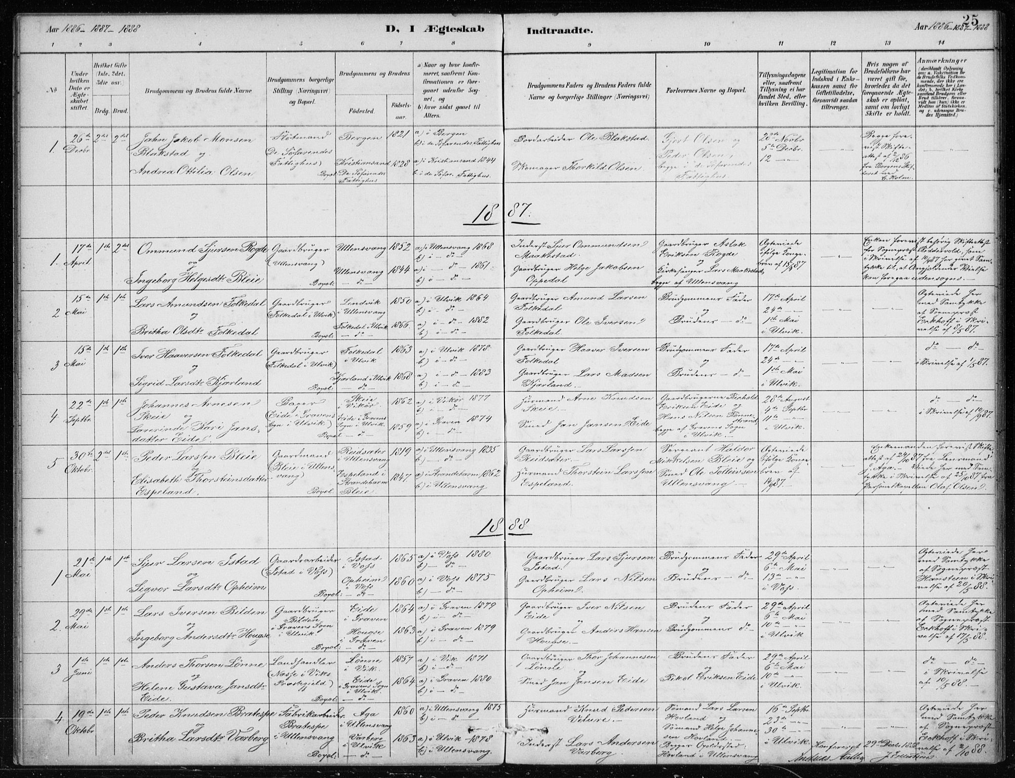 St. Jørgens hospital og Årstad sokneprestembete, AV/SAB-A-99934: Klokkerbok nr. A 10, 1886-1910, s. 25