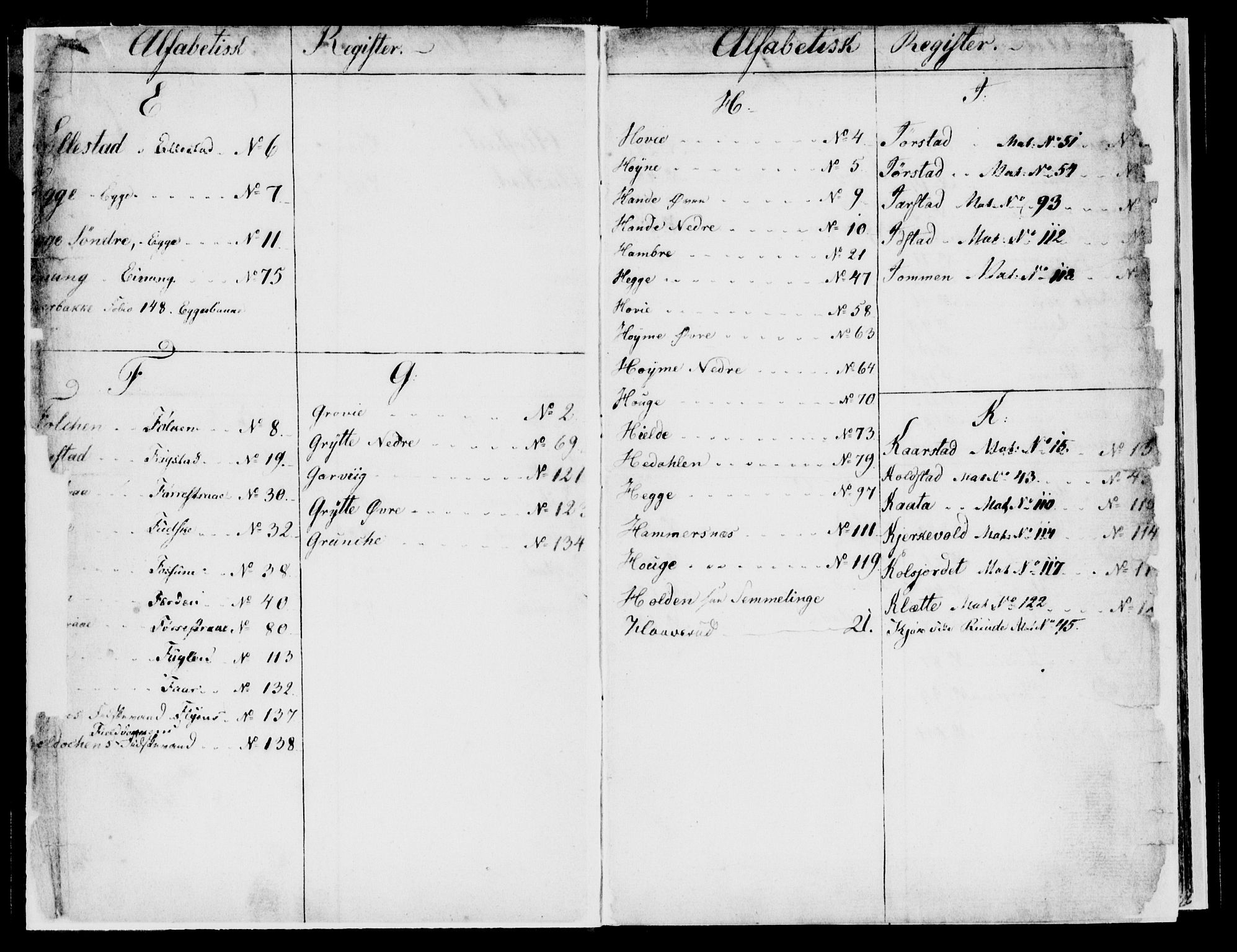 Valdres sorenskriveri, SAH/TING-016/H/Ha/Hab/L0002: Panteregister nr. 2.2, 1827-1841