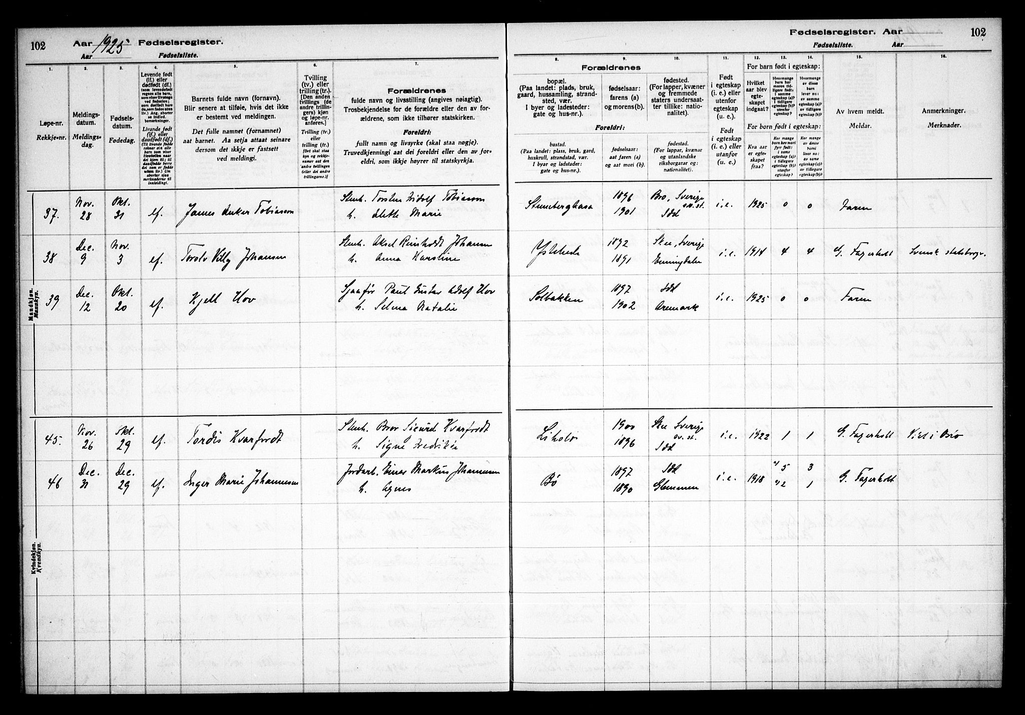 Idd prestekontor Kirkebøker, AV/SAO-A-10911/J/Ja/L0001: Fødselsregister nr. I 1, 1916-1937, s. 102