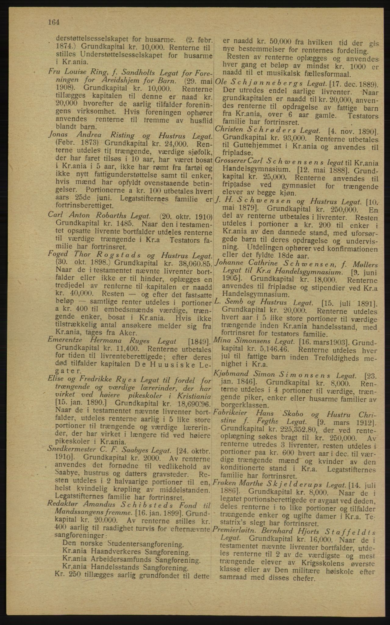 Kristiania/Oslo adressebok, PUBL/-, 1913, s. 166