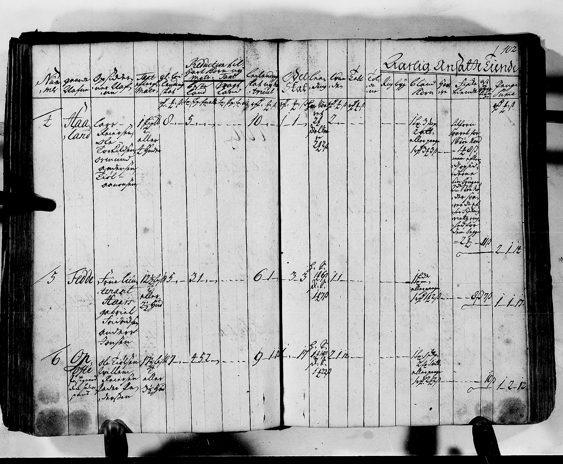 Rentekammeret inntil 1814, Realistisk ordnet avdeling, AV/RA-EA-4070/N/Nb/Nbf/L0130: Lista matrikkelprotokoll, 1723, s. 102