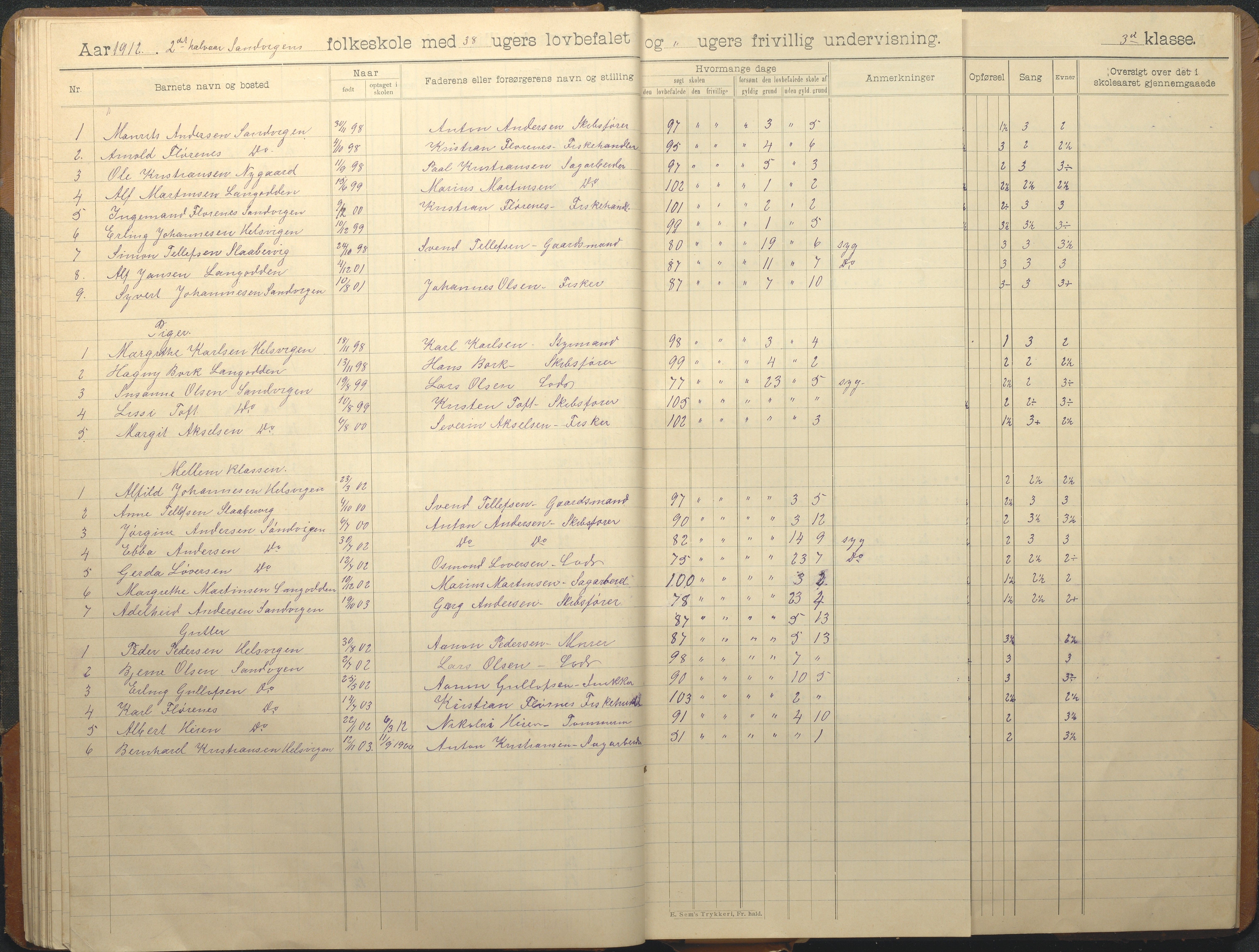 Hisøy kommune frem til 1991, AAKS/KA0922-PK/33/L0008: Skoleprotokoll, 1902-1933