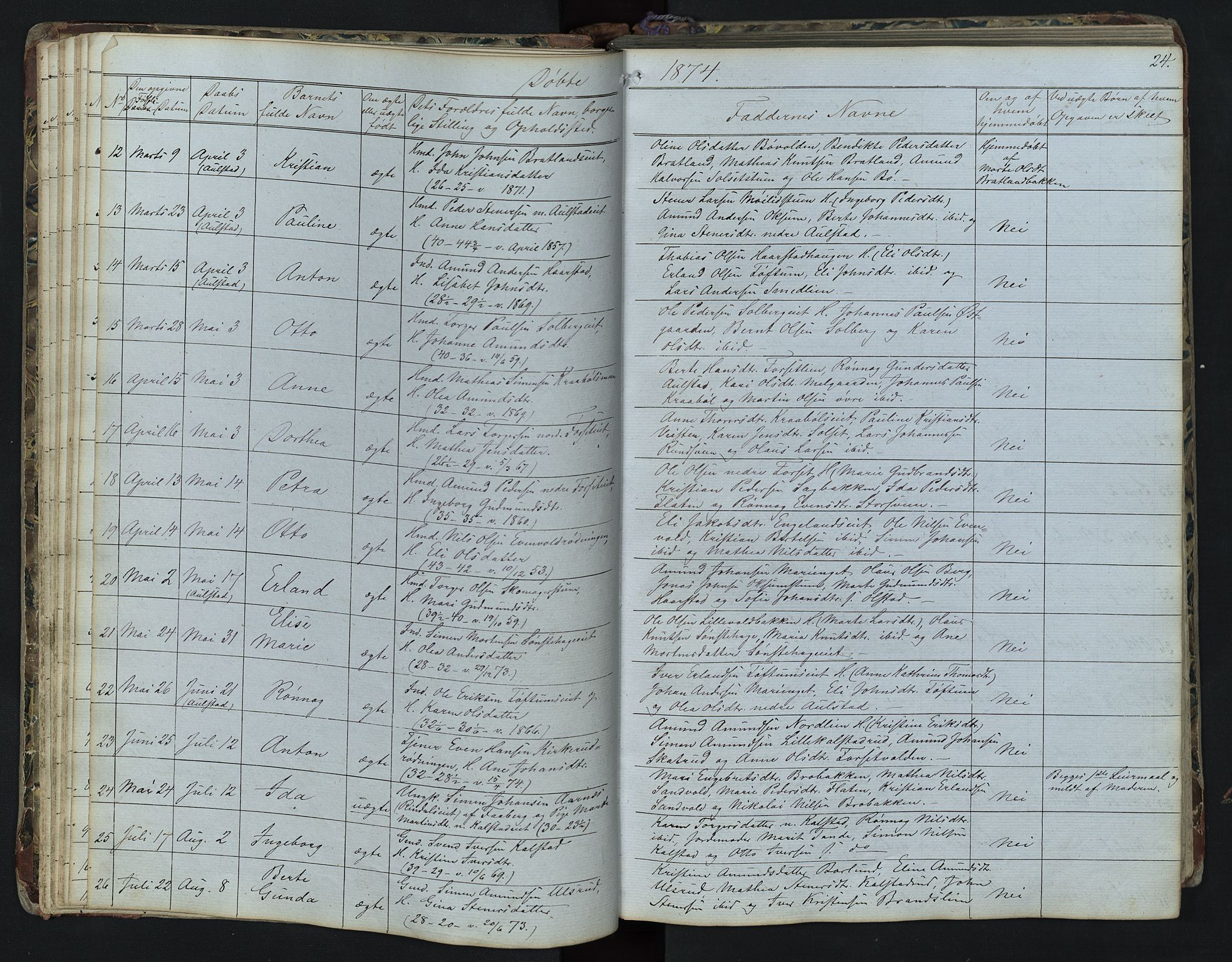 Vestre Gausdal prestekontor, AV/SAH-PREST-094/H/Ha/Hab/L0001: Klokkerbok nr. 1, 1867-1895, s. 24