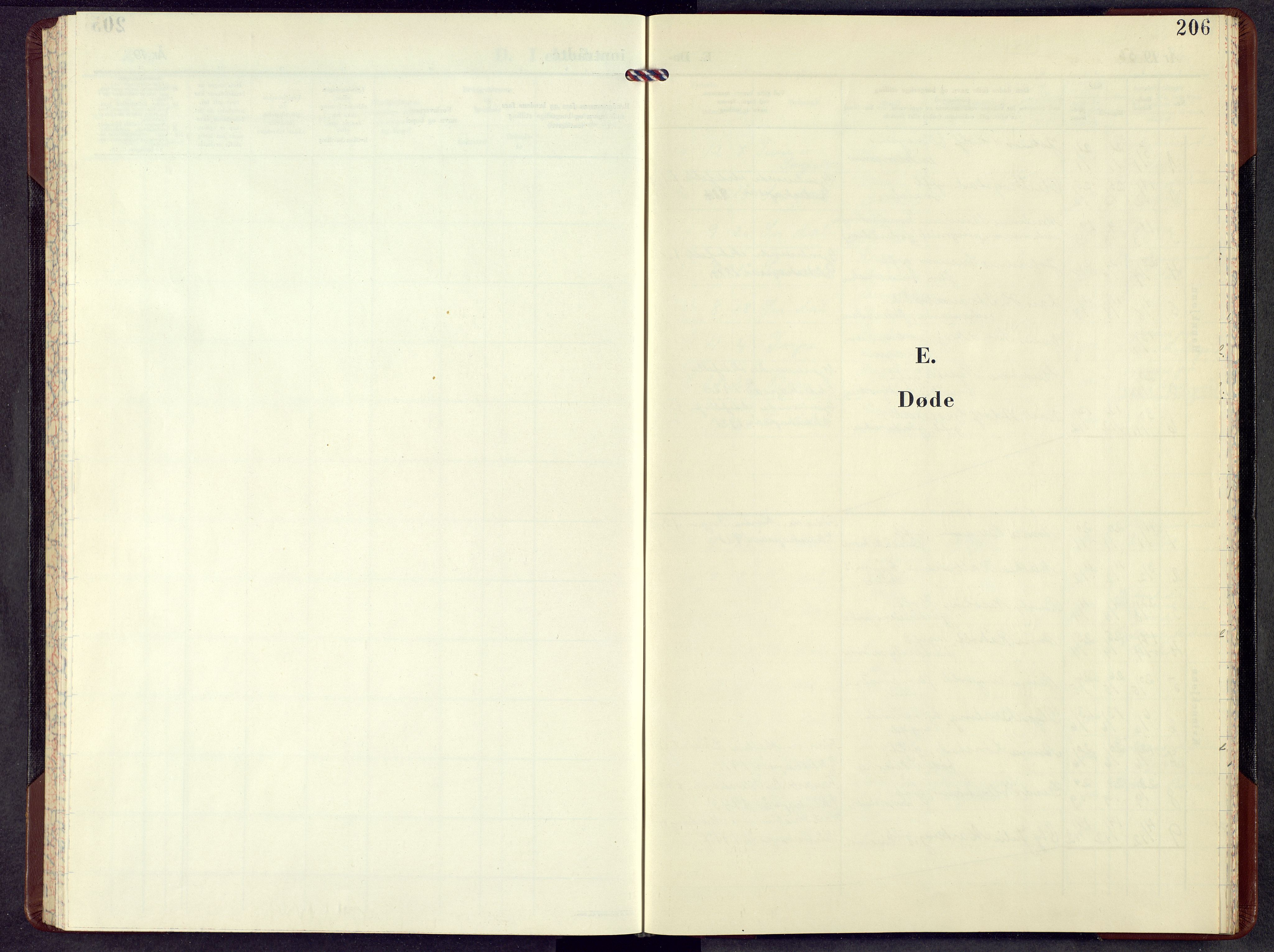 Biri prestekontor, SAH/PREST-096/H/Ha/Hab/L0010: Klokkerbok nr. 10, 1956-1969, s. 206