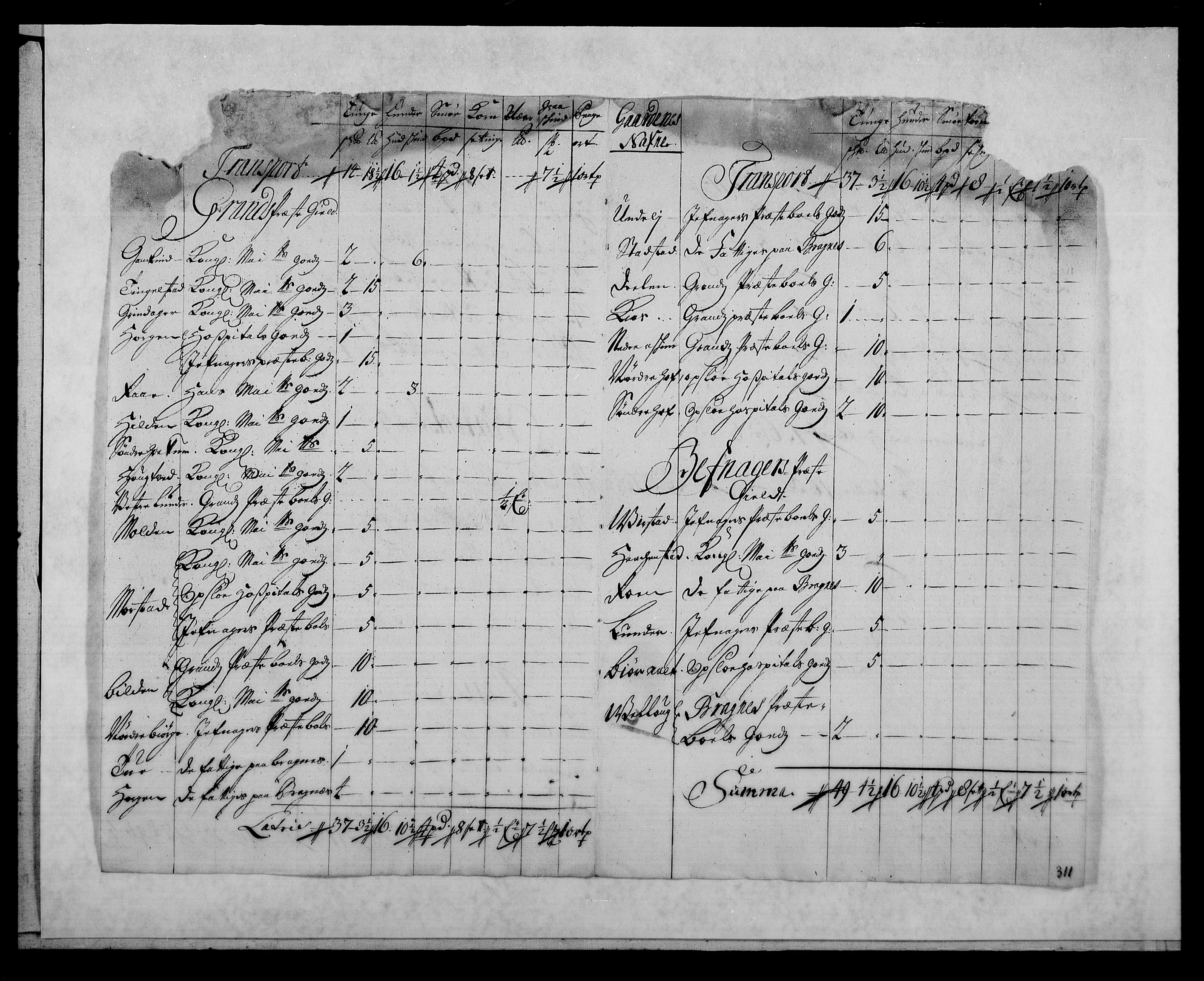 Rentekammeret inntil 1814, Reviderte regnskaper, Fogderegnskap, AV/RA-EA-4092/R18/L1328: Fogderegnskap Hadeland, Toten og Valdres, 1723, s. 337