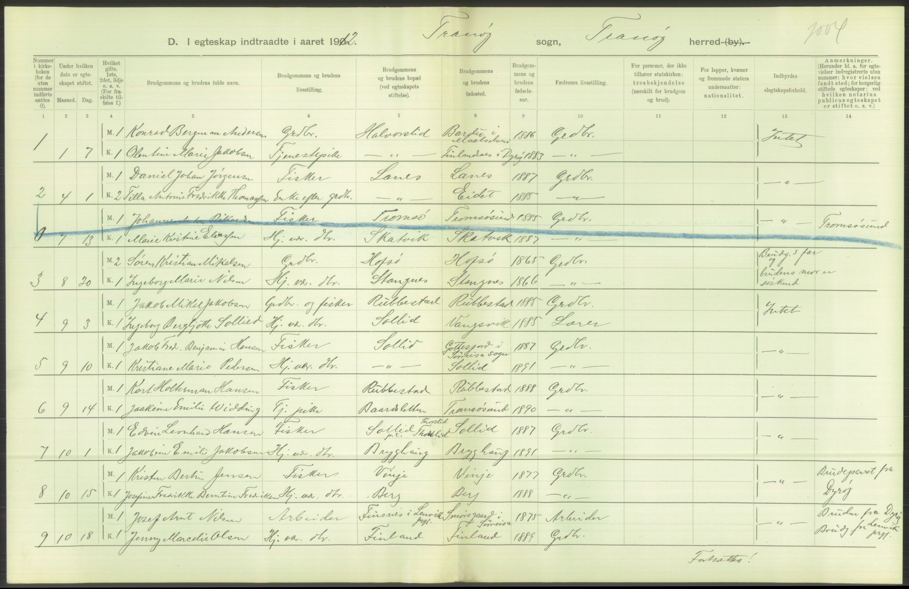 Statistisk sentralbyrå, Sosiodemografiske emner, Befolkning, AV/RA-S-2228/D/Df/Dfb/Dfbb/L0050: Tromsø amt: Gifte, døde, dødfødte. Bygder og byer., 1912, s. 56