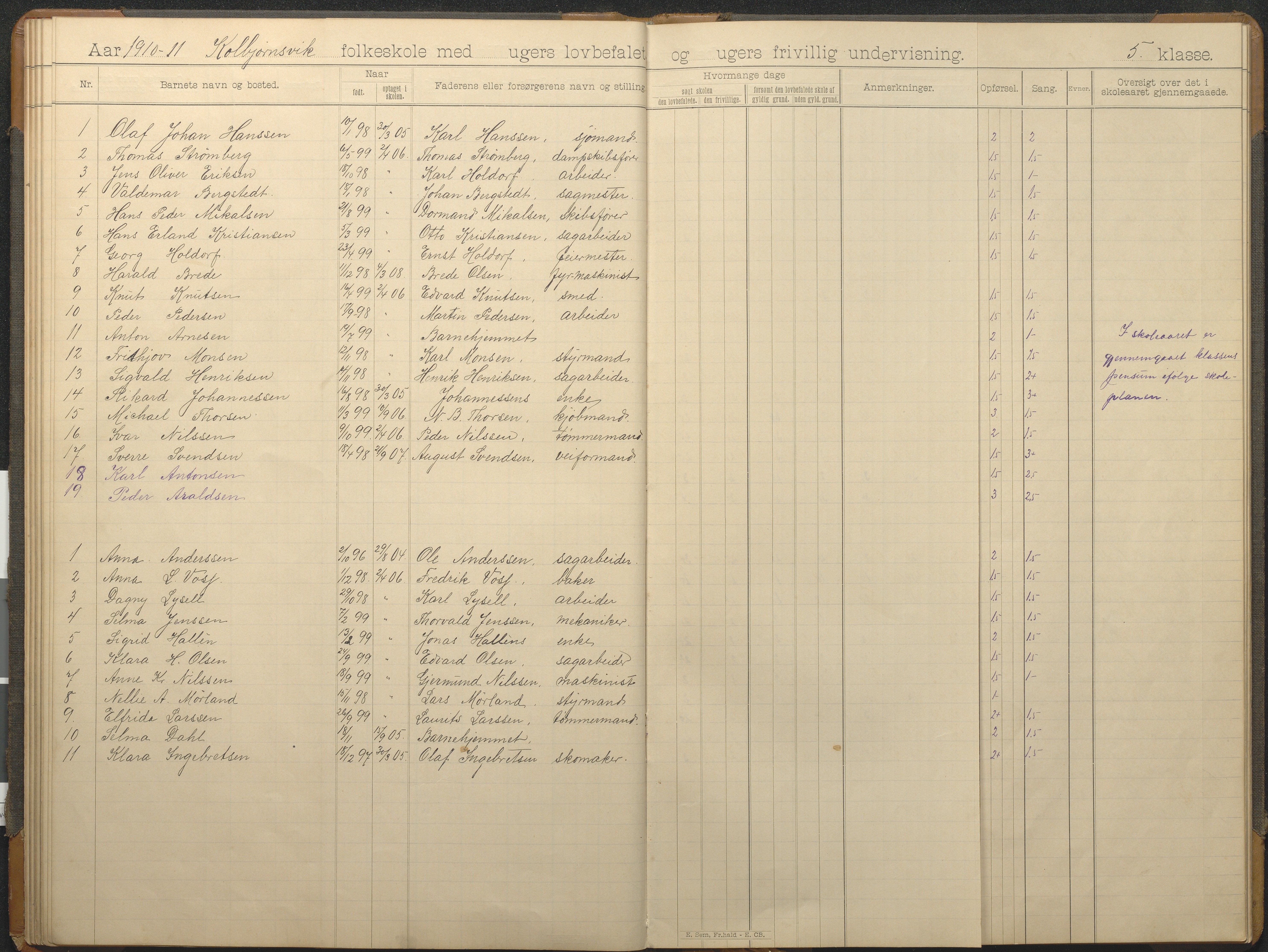 Hisøy kommune frem til 1991, AAKS/KA0922-PK/32/L0015: Skoleprotokoll, 1893-1922