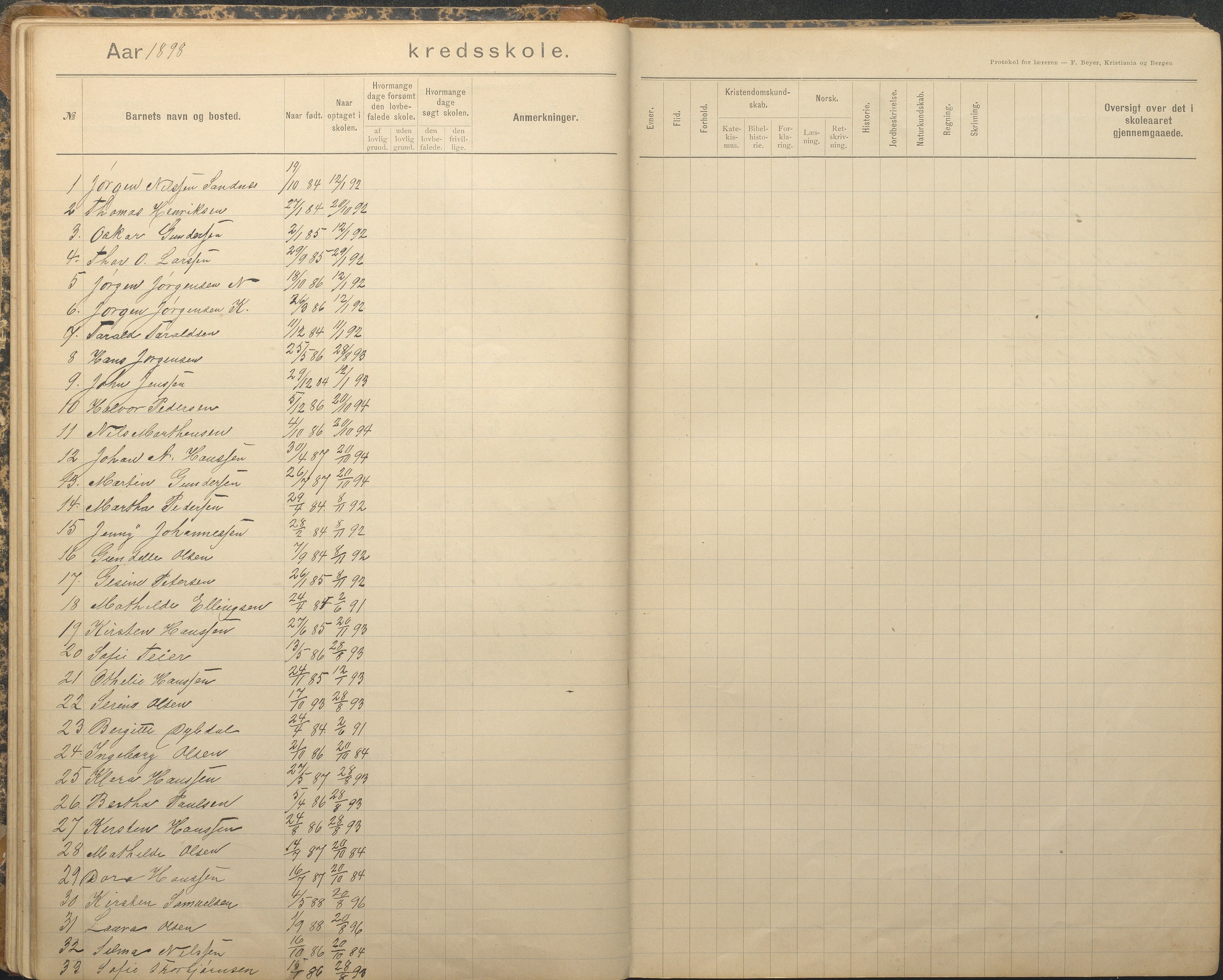 Tromøy kommune frem til 1971, AAKS/KA0921-PK/04/L0079: Sandnes - Karakterprotokoll, 1891-1948