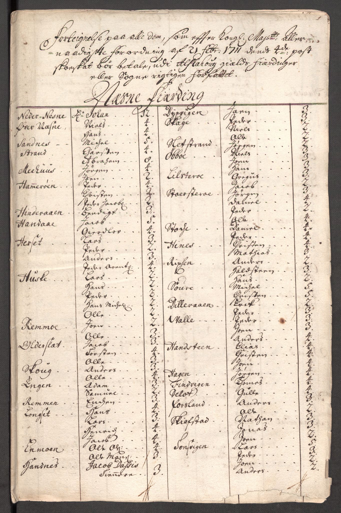 Rentekammeret inntil 1814, Reviderte regnskaper, Fogderegnskap, RA/EA-4092/R65/L4511: Fogderegnskap Helgeland, 1710-1711, s. 514