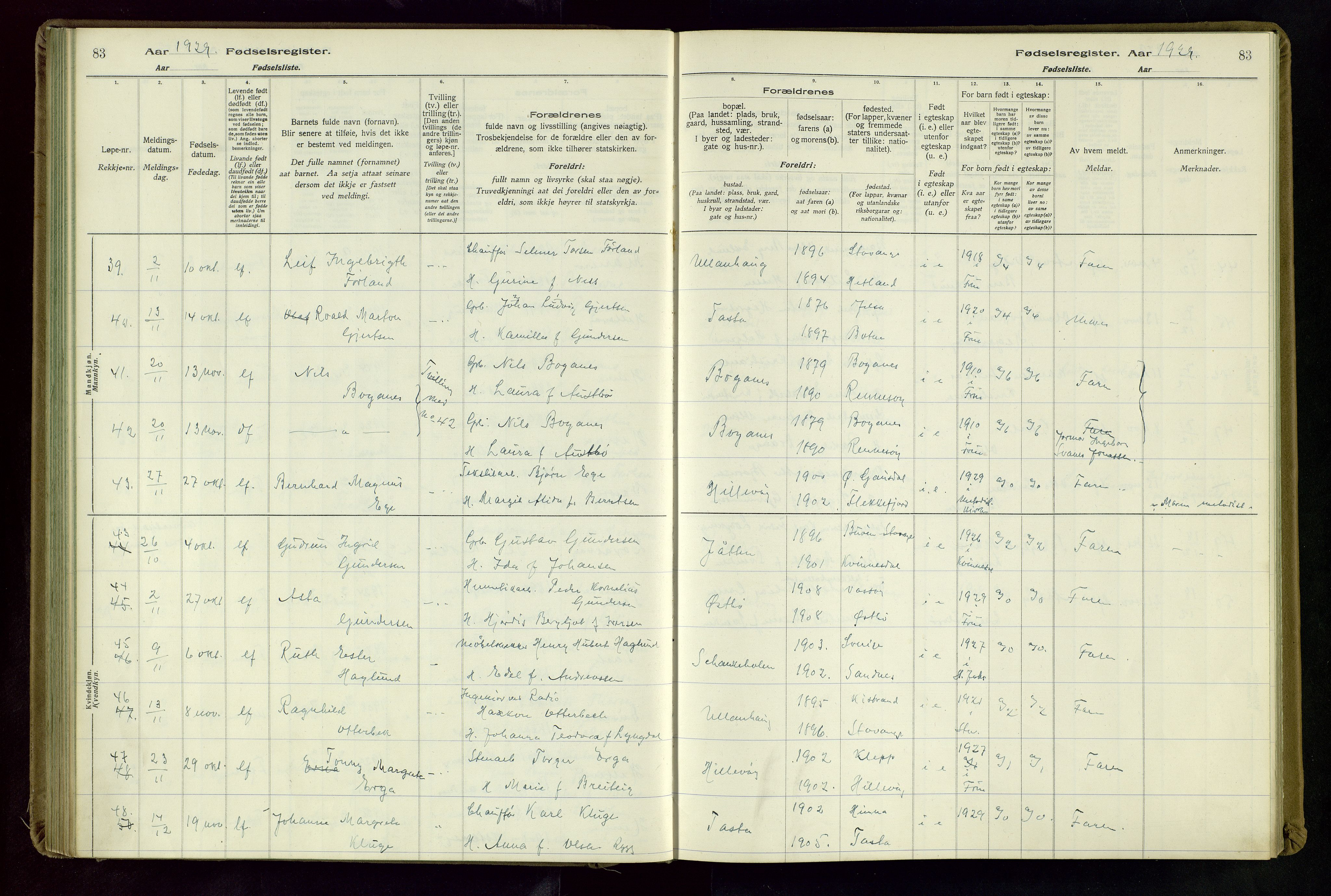 Hetland sokneprestkontor, AV/SAST-A-101826/70/704BA/L0004: Fødselsregister nr. 4, 1923-1937, s. 83