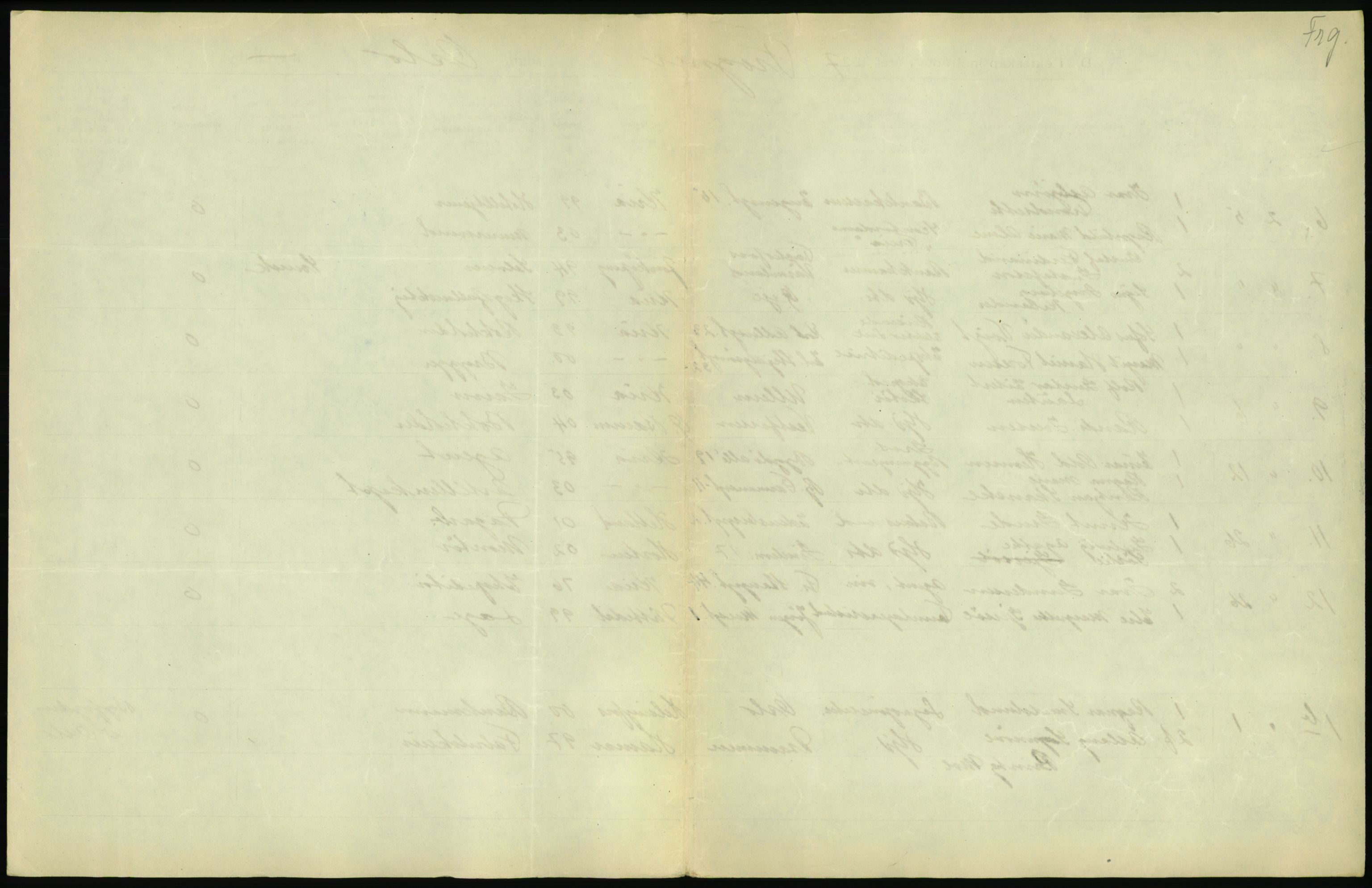 Statistisk sentralbyrå, Sosiodemografiske emner, Befolkning, AV/RA-S-2228/D/Df/Dfc/Dfcg/L0008: Oslo: Gifte, 1927, s. 161