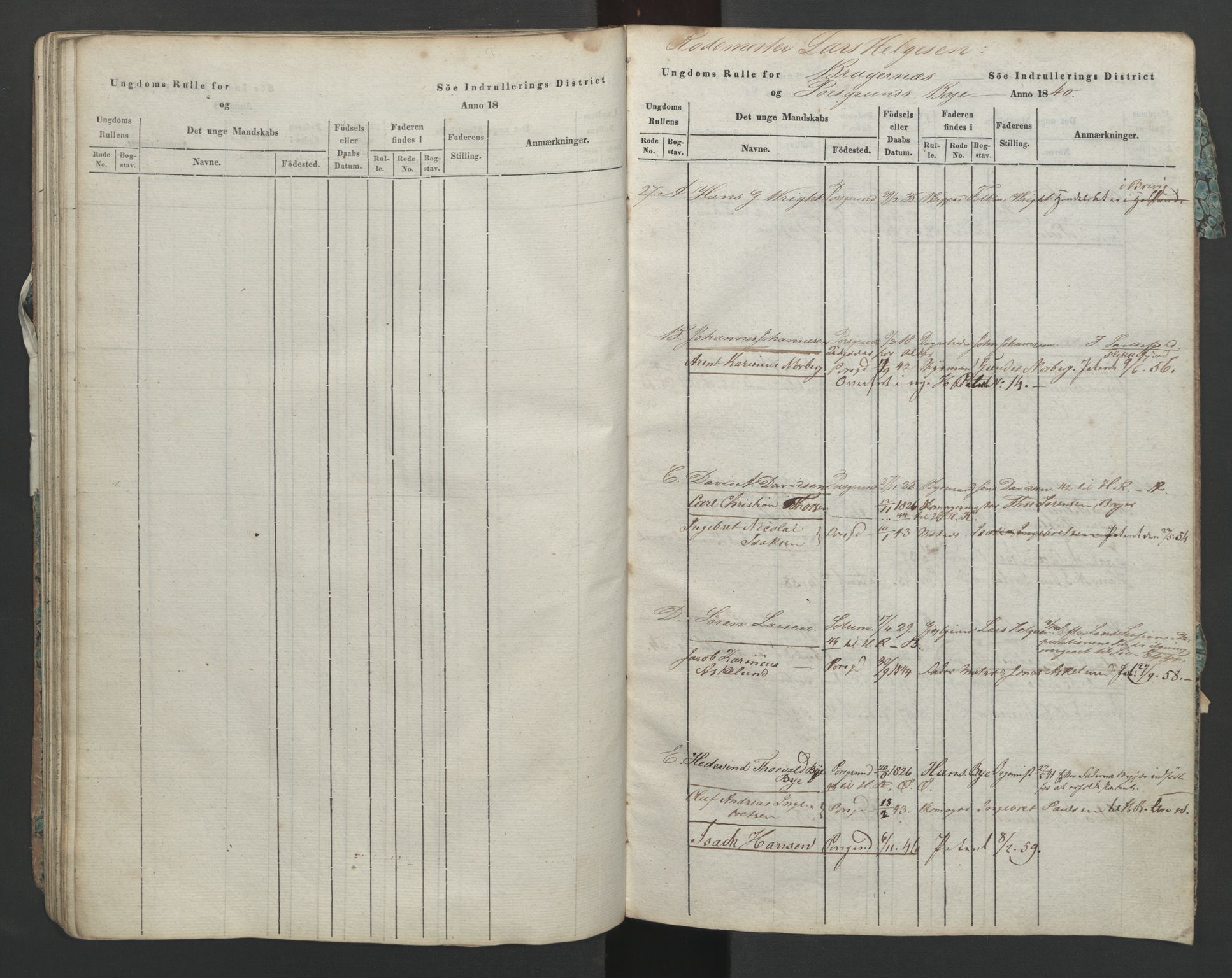 Porsgrunn innrulleringskontor, AV/SAKO-A-829/F/Fa/L0002: Ungdomsrulle, 1840, s. 55