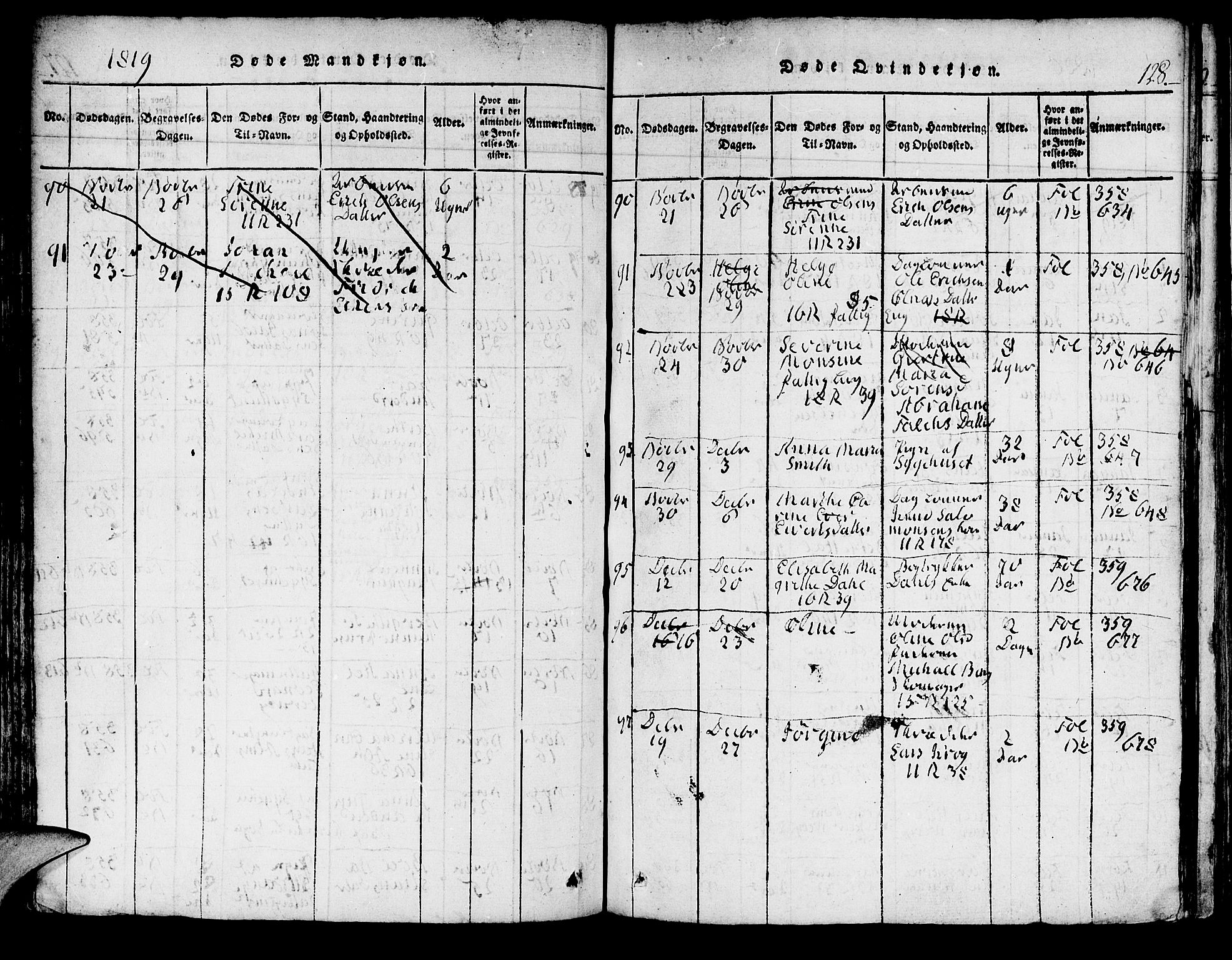 Domkirken sokneprestembete, SAB/A-74801/H/Hab/L0001: Klokkerbok nr. A 1, 1816-1821, s. 128