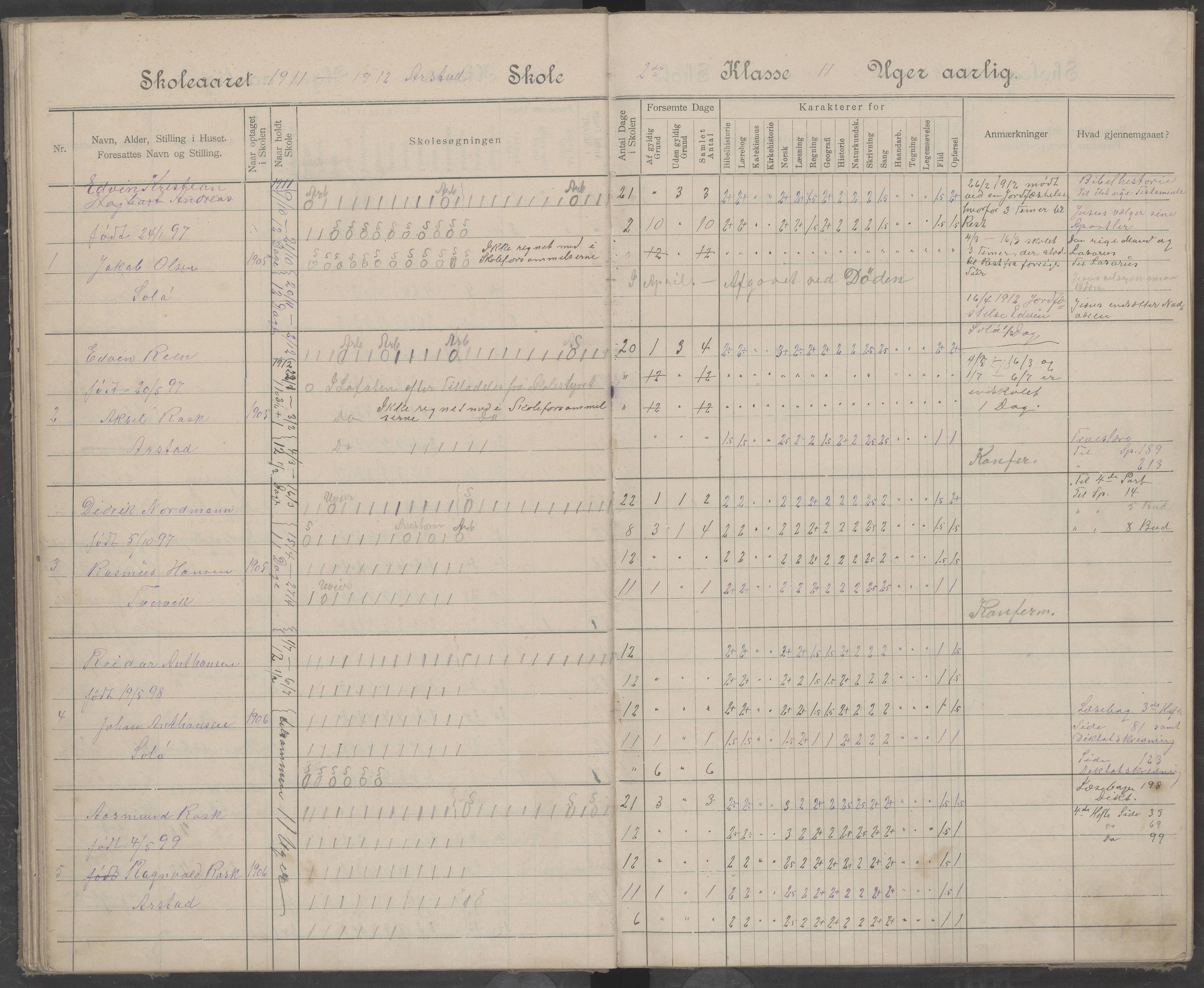 Beiarn kommune. Arstad skolekrets, AIN/K-18390.510.01/442/L0005: Karakter/oversiktsprotokoll, 1905-1920