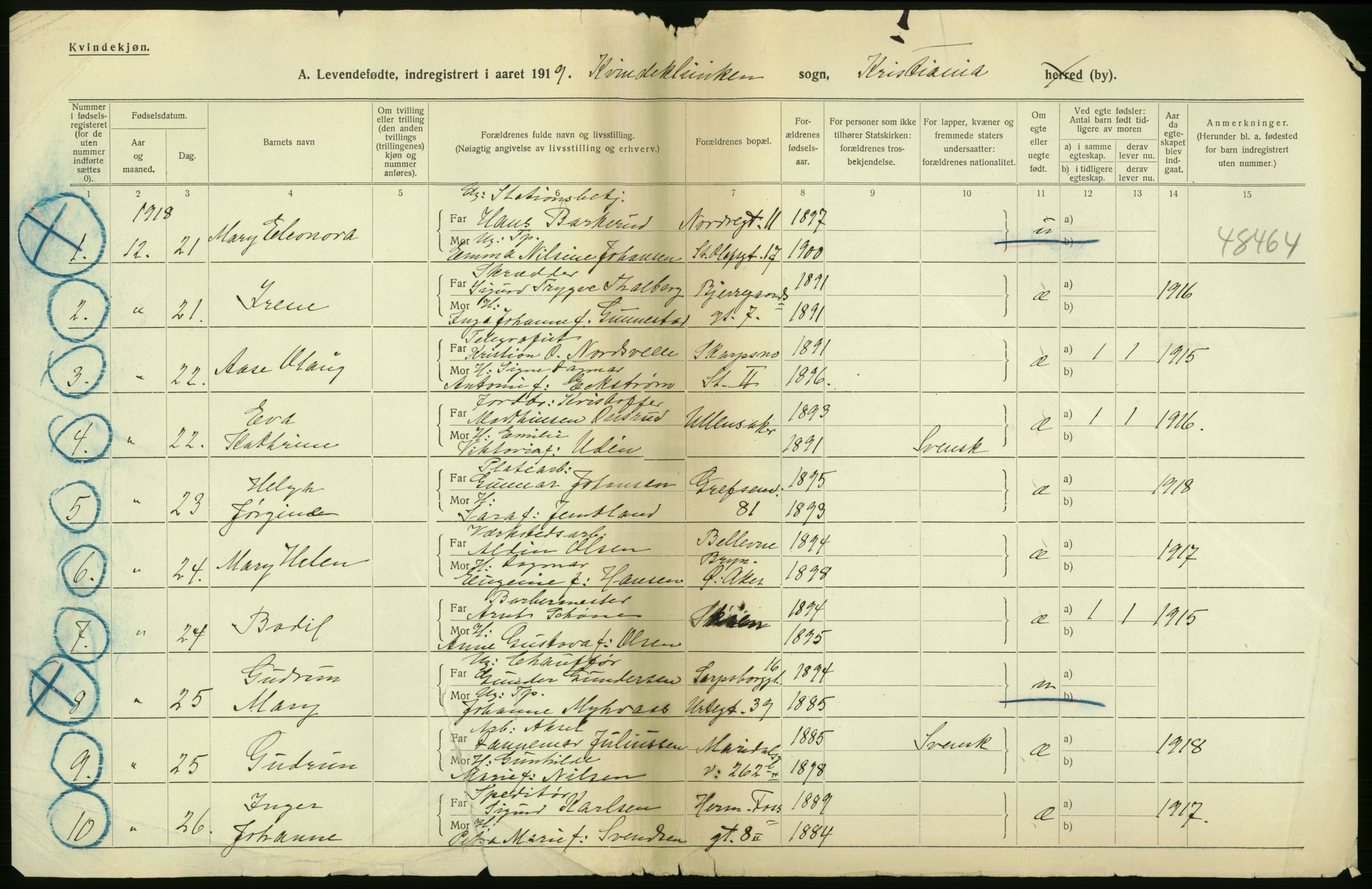 Statistisk sentralbyrå, Sosiodemografiske emner, Befolkning, AV/RA-S-2228/D/Df/Dfb/Dfbi/L0007: Kristiania: Levendefødte menn og kvinner., 1919, s. 2