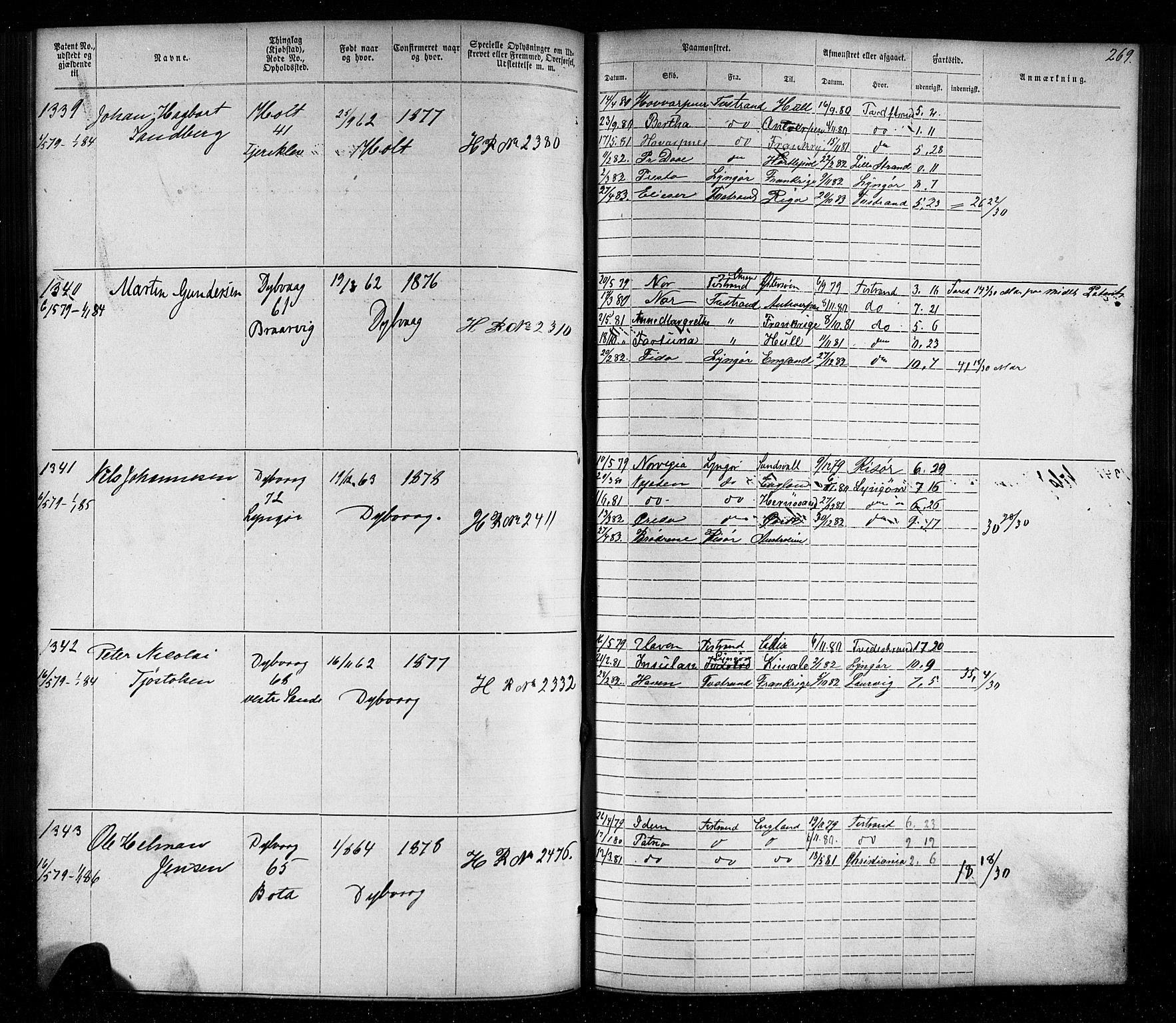 Tvedestrand mønstringskrets, SAK/2031-0011/F/Fa/L0003: Annotasjonsrulle nr 1-1905 med register, U-25, 1866-1886, s. 293