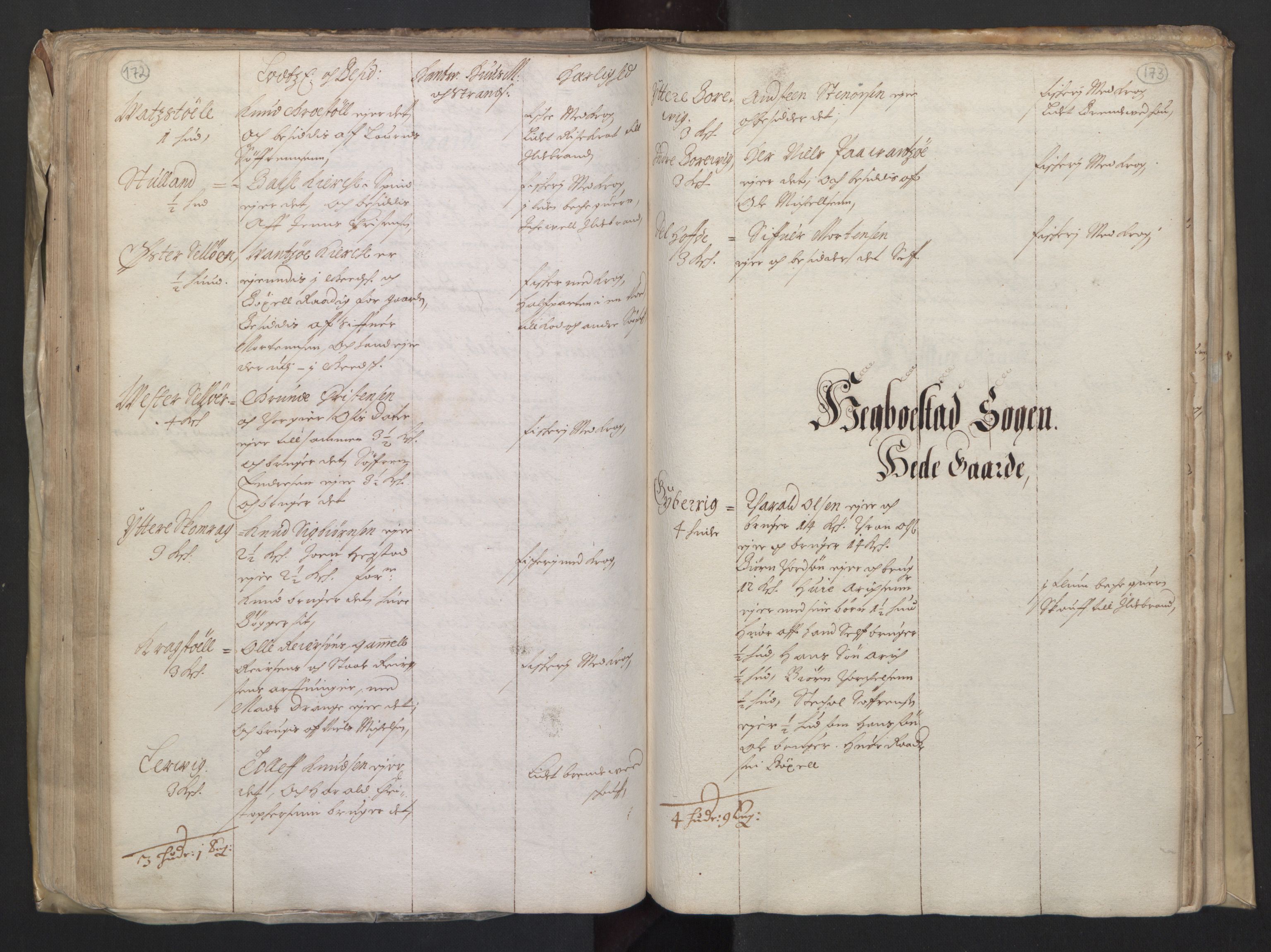 Rentekammeret inntil 1814, Realistisk ordnet avdeling, RA/EA-4070/L/L0020/0004: Agder lagdømme: / Alminnelig jordebok. Lista len, 1661, s. 172-173