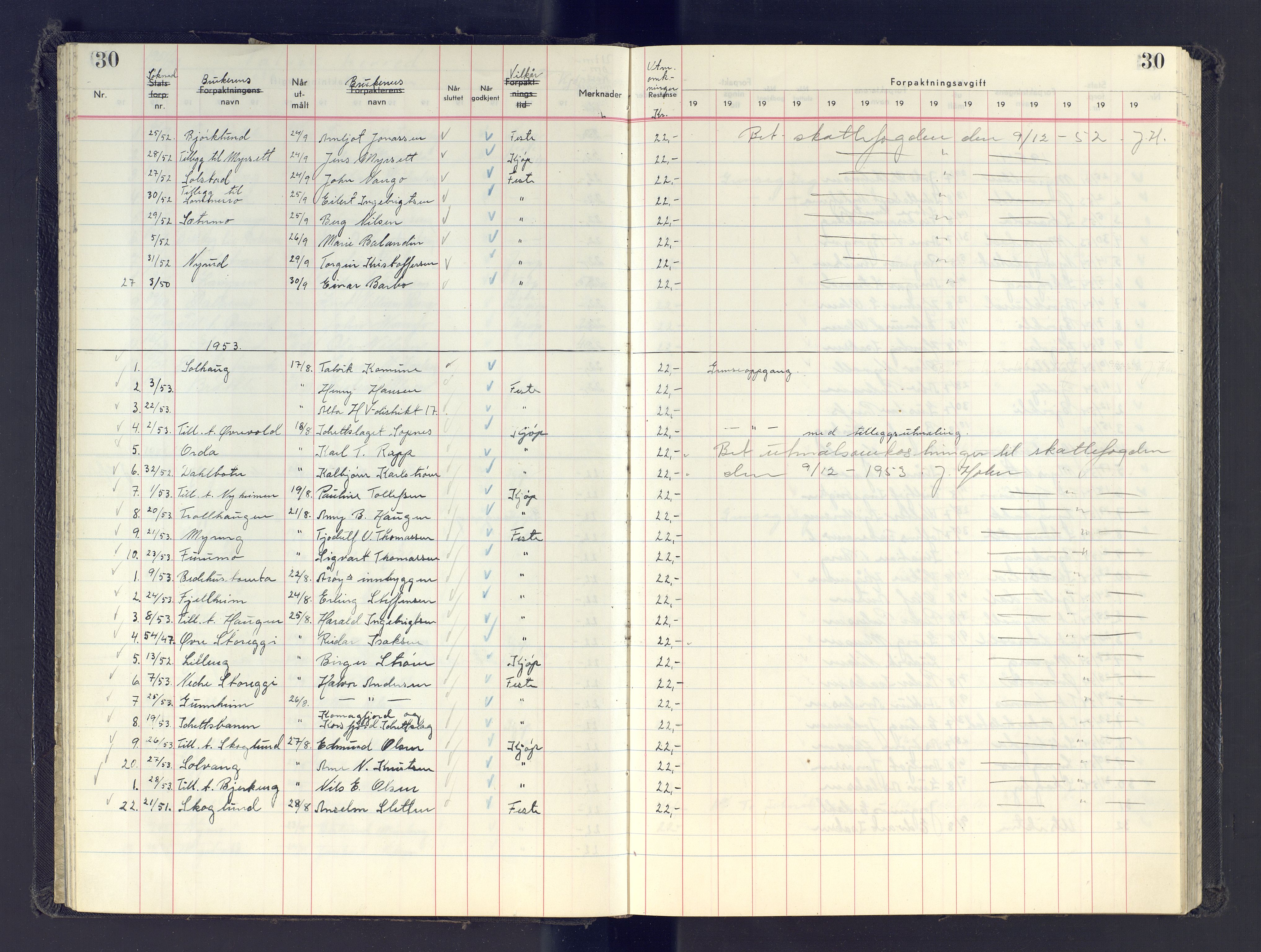 Finnmark jordsalgskommisjon/jordsalgskontor og Statskog SF Finnmark jordsalgskontor, AV/SATØ-S-1443/J/Jb/L0001: Protokoll for salg og forpaktning, 1948-1958, s. 30